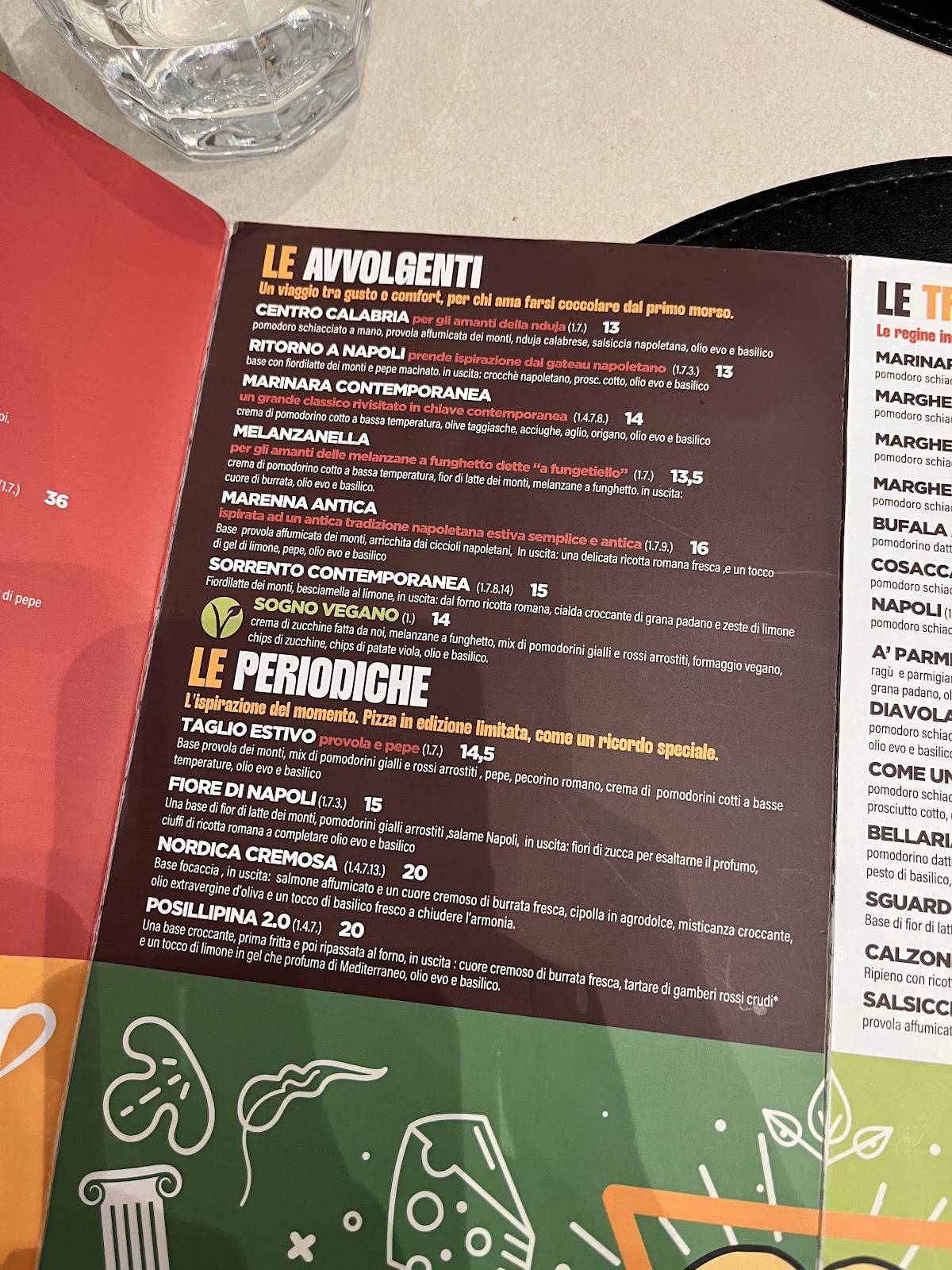 Menu di Vincenzo Capuano Roma 