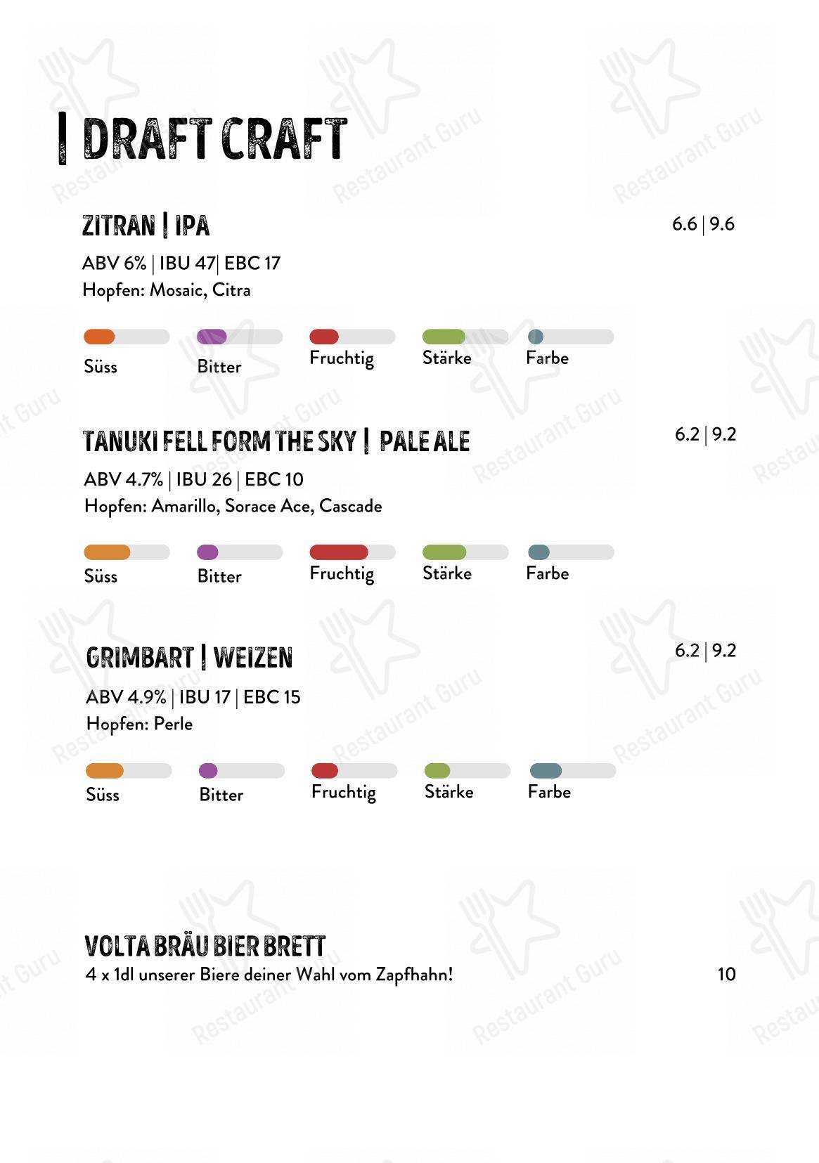 Menu bar per Volta Bräu in Basilea