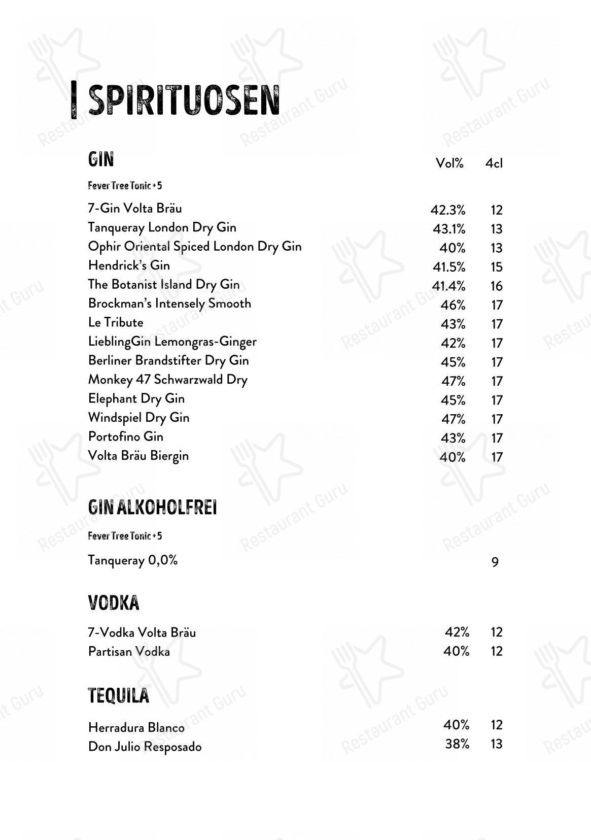 Volta Bräu in Basilea - Menu bar