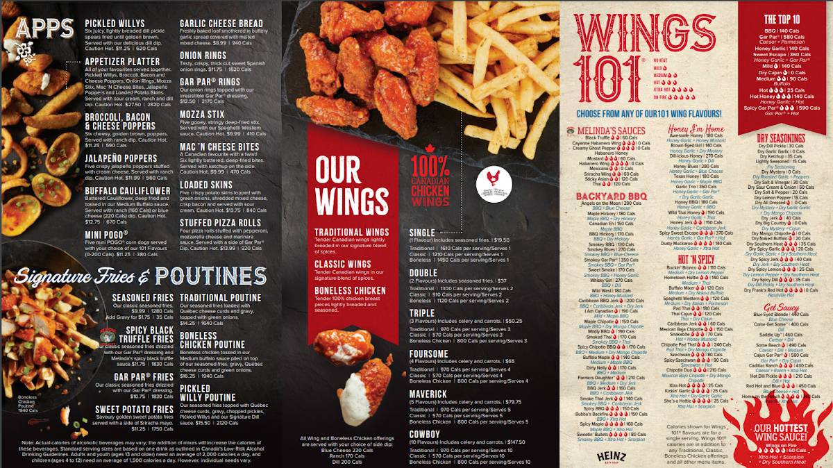 Menu de Wild Wing