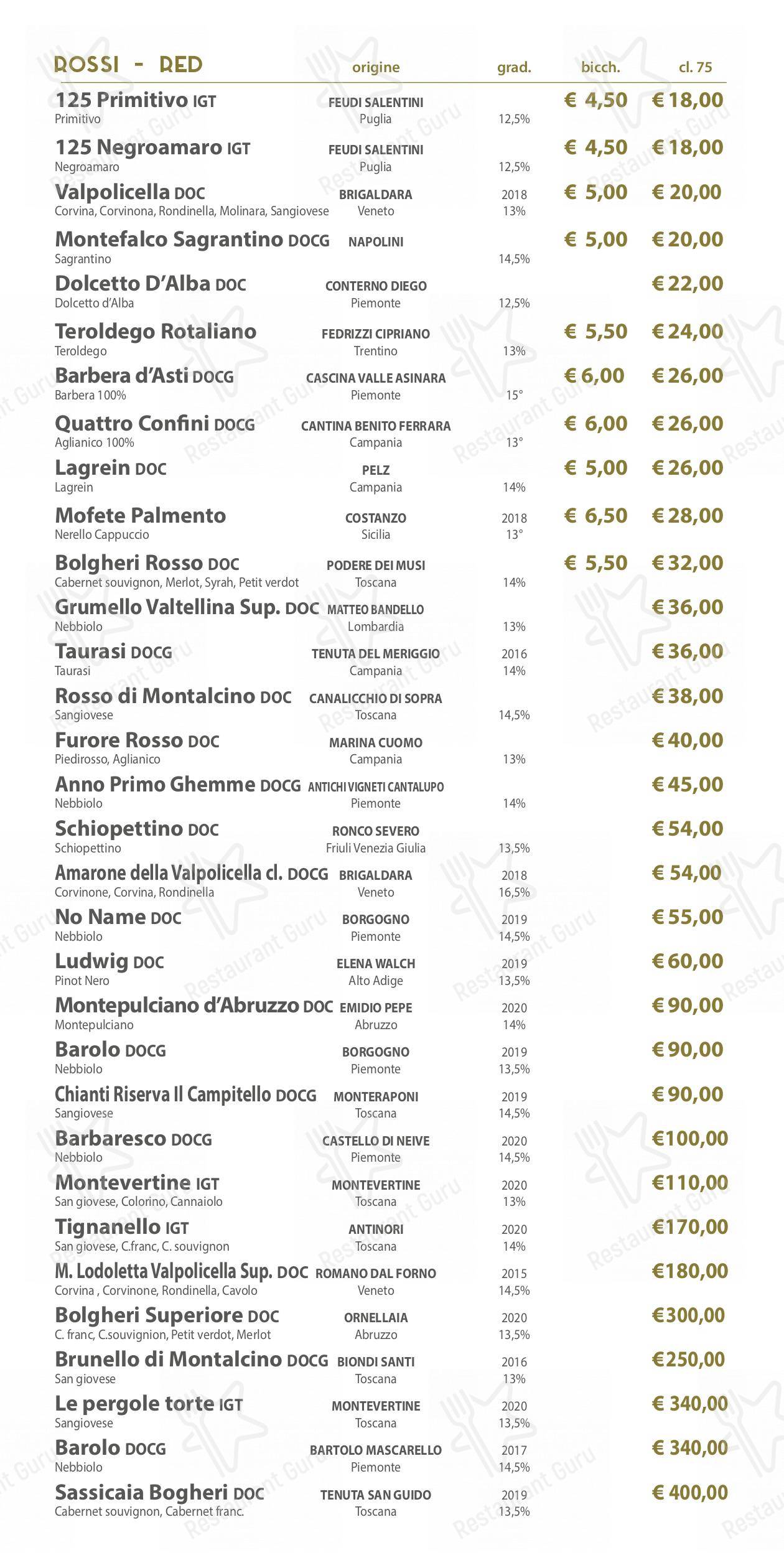 Menu per Zenith Ristorante Pizzeria Enoteco in Iglesias