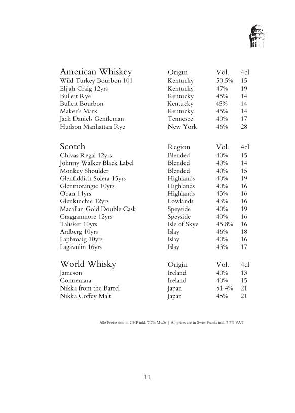 Menu di Jules Verne Panoramabar 