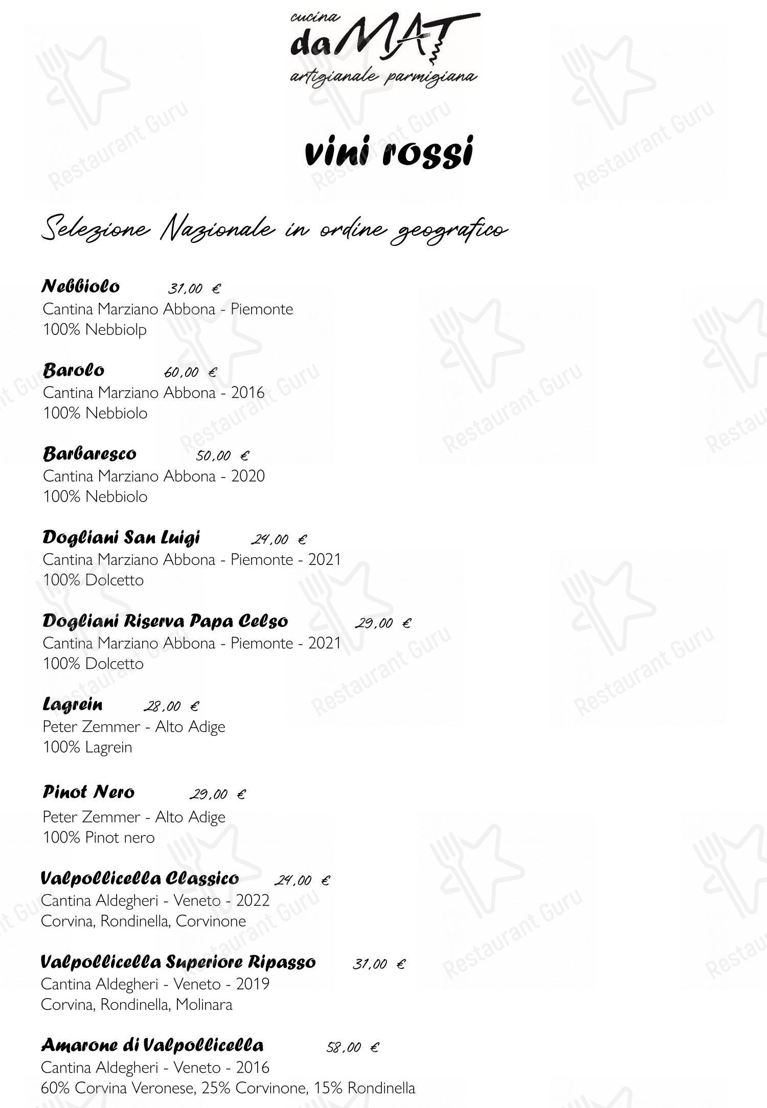 daMAT Giovane Italia in Parma - Menu bar