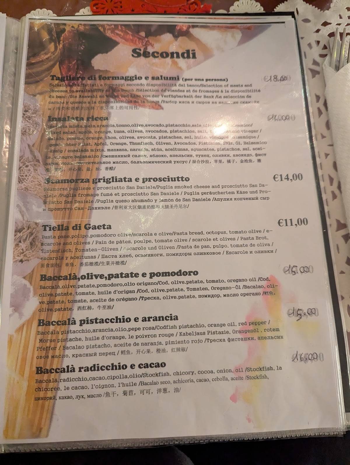 Menu di kitchen Alimentari italian food 