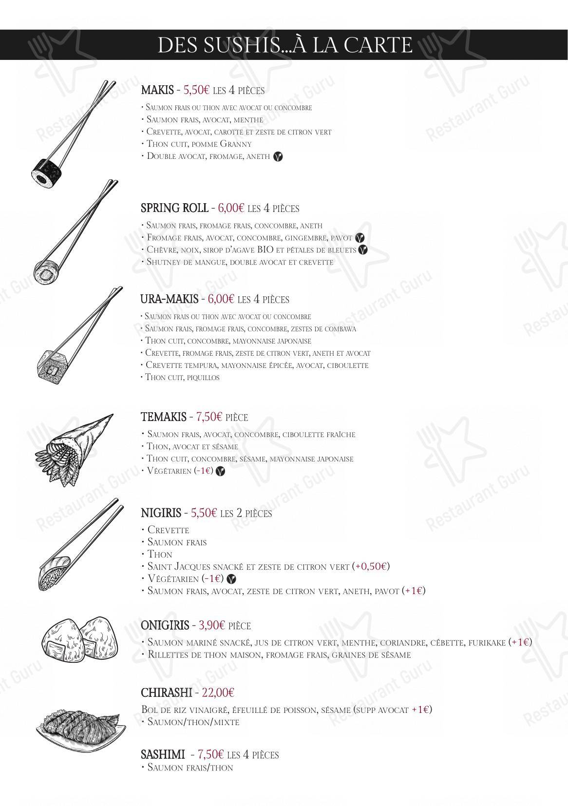 Menu pour Sushi San Labenne restaurant