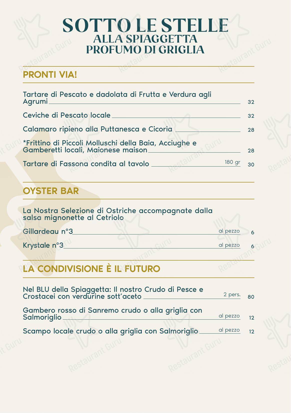 Balzi Rossi in Grimaldi - Основное меню