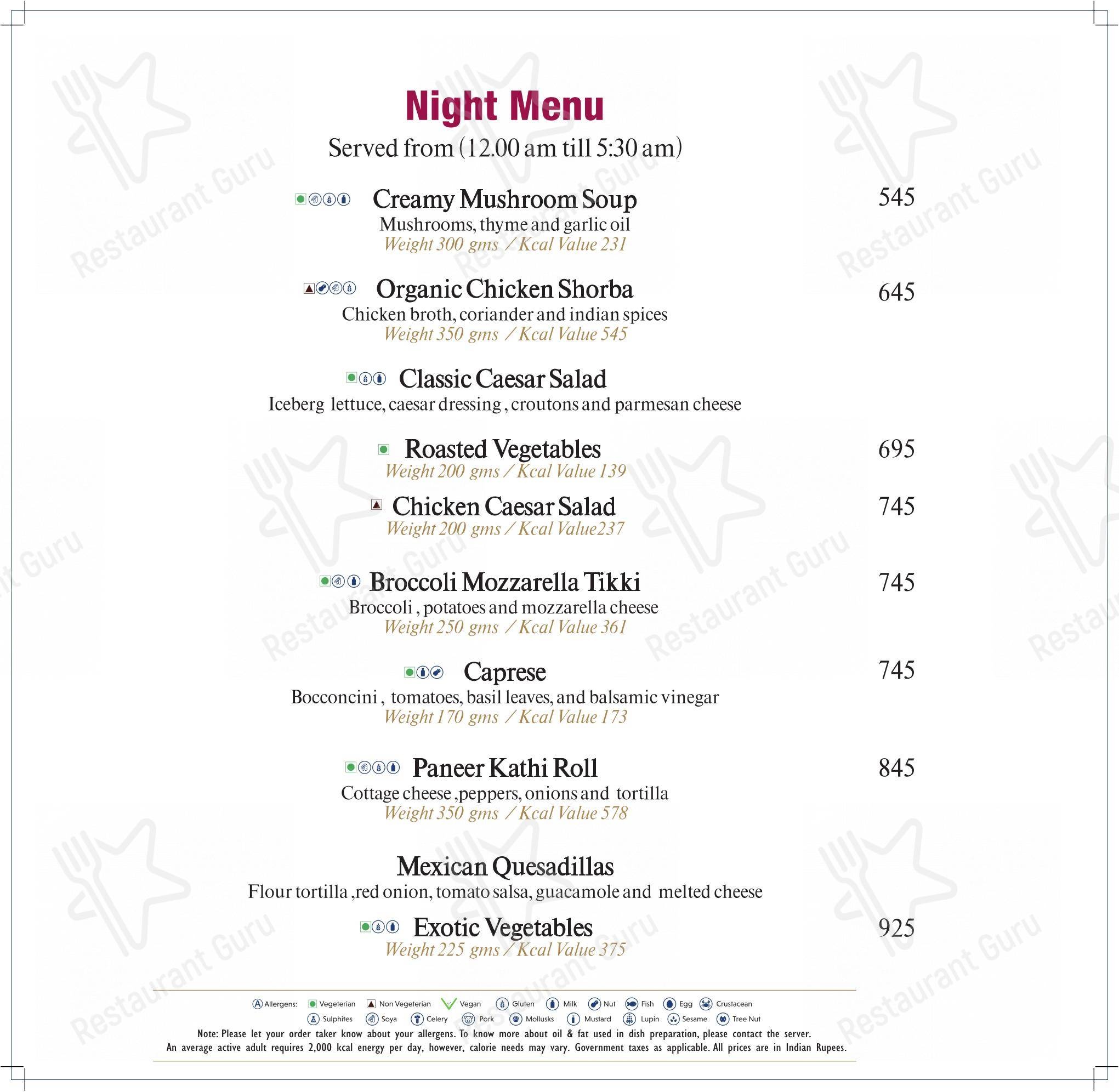 Cafe Resto in New Delhi - Menu