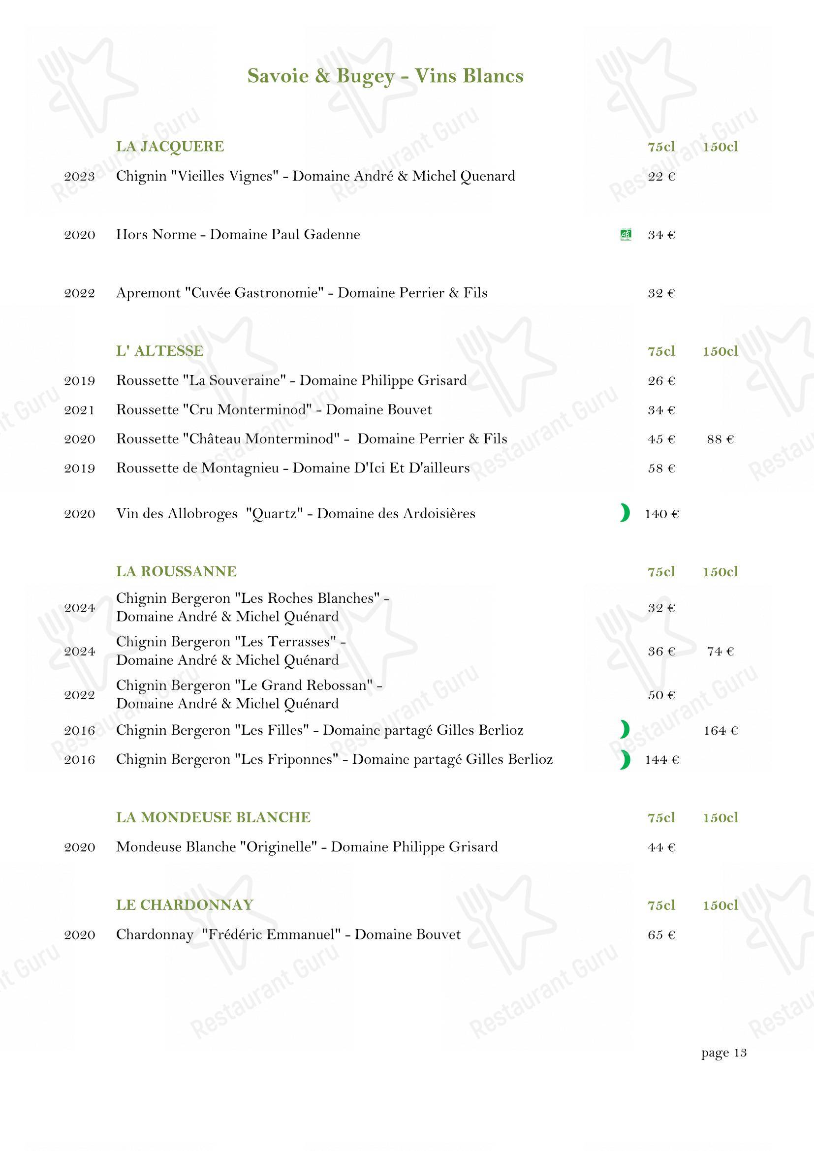 Menu pour Château Des Comtes De Challes - Menu bar