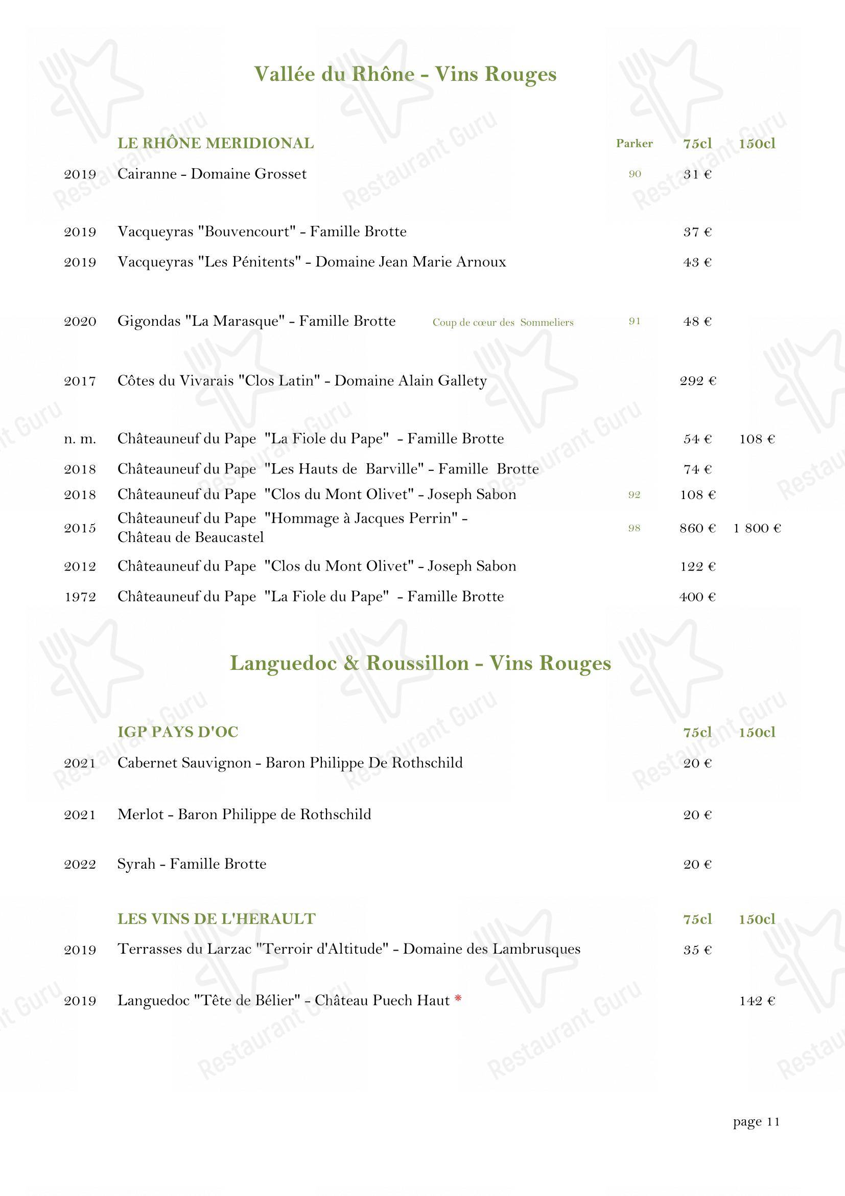 Menu pour Château Des Comtes De Challes - Menu bar