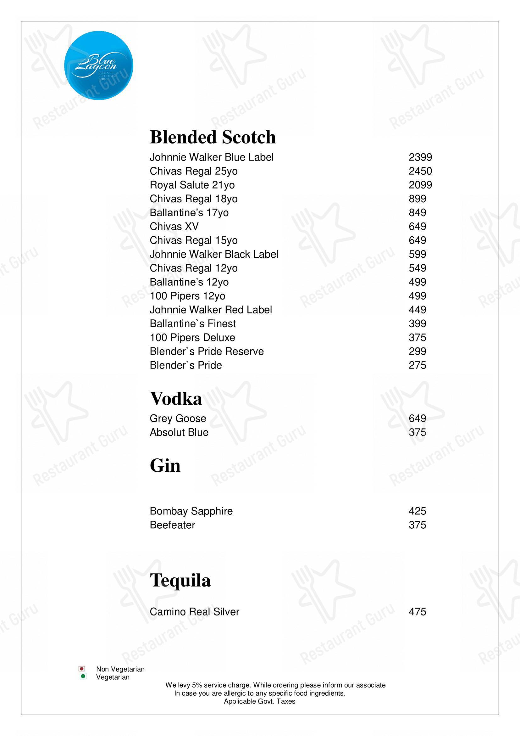 Основное меню for the Cravings Coffee Shop restaurant