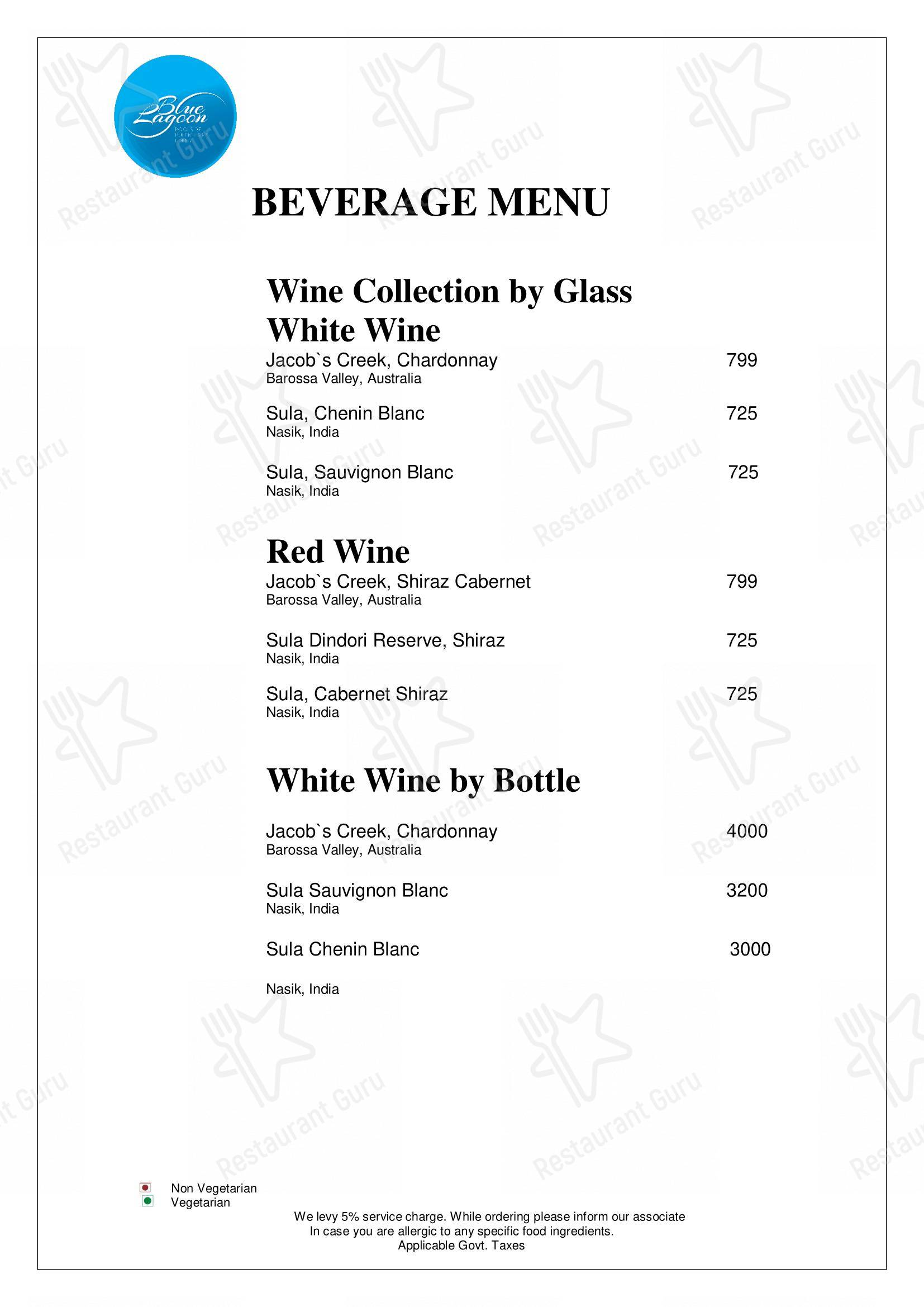 Cravings Coffee Shop - Основное меню