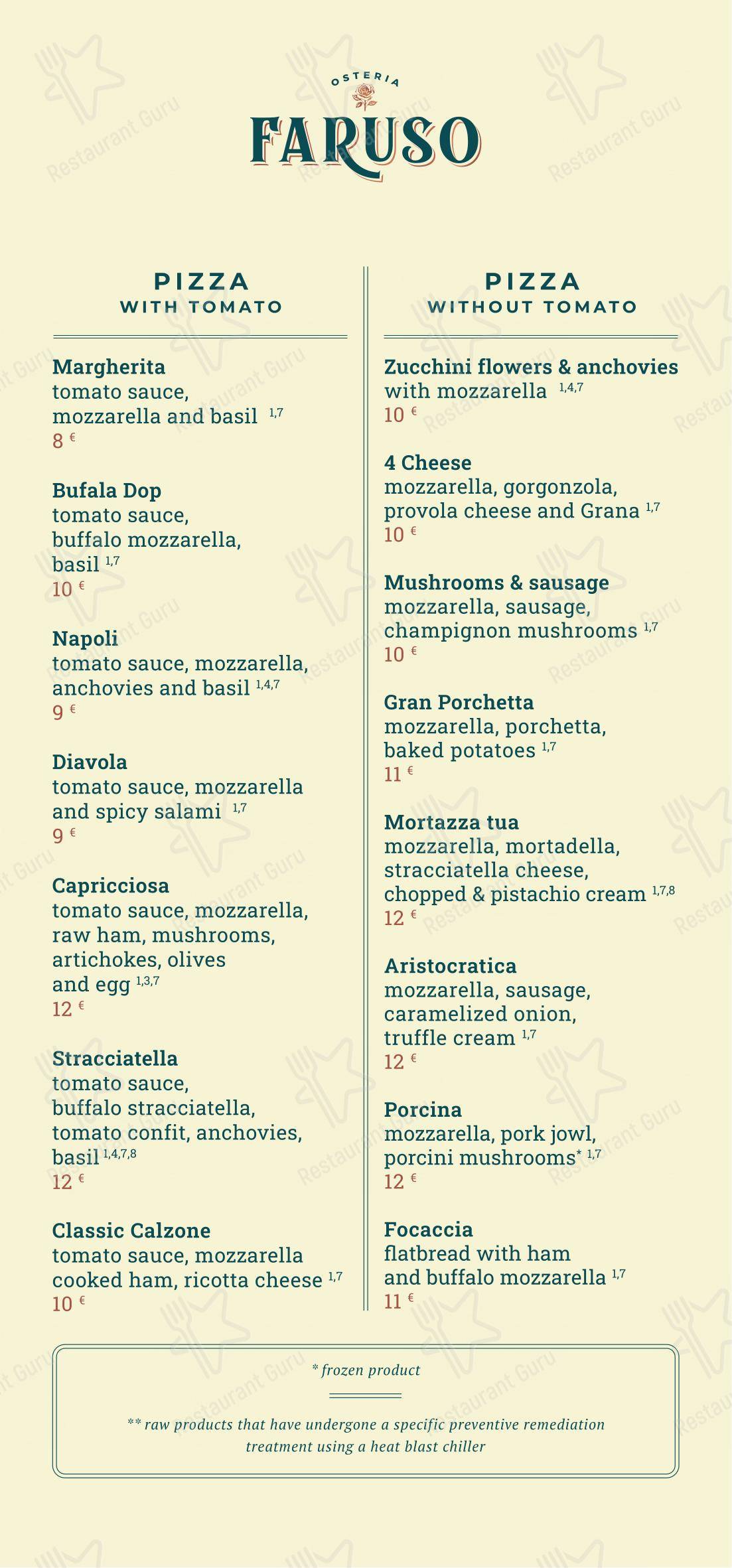 Menu di OSTERIA FARUSO - Menu
