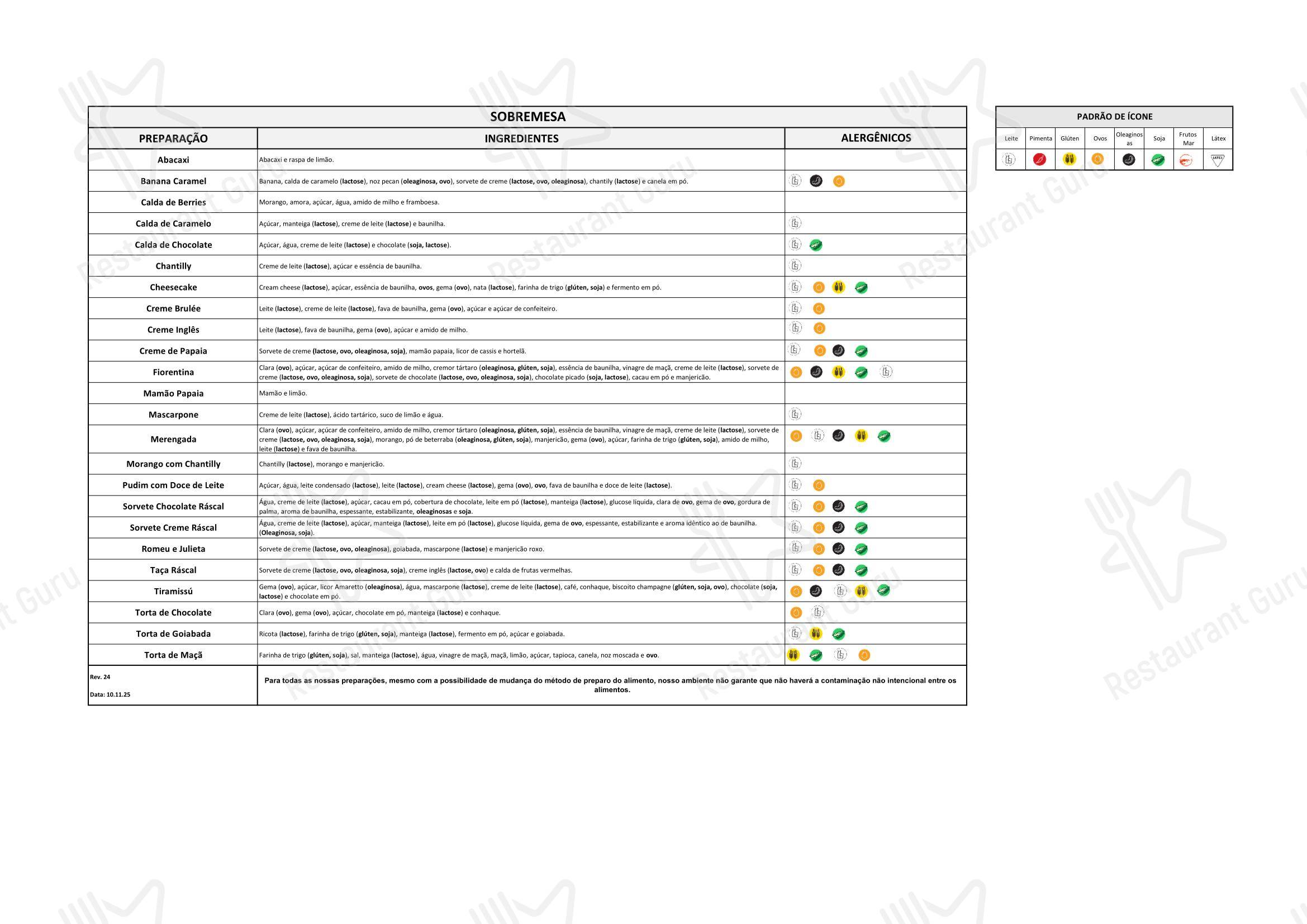 Boronia Catering Menu Pack para Ráscal Higienópolis em São Paulo