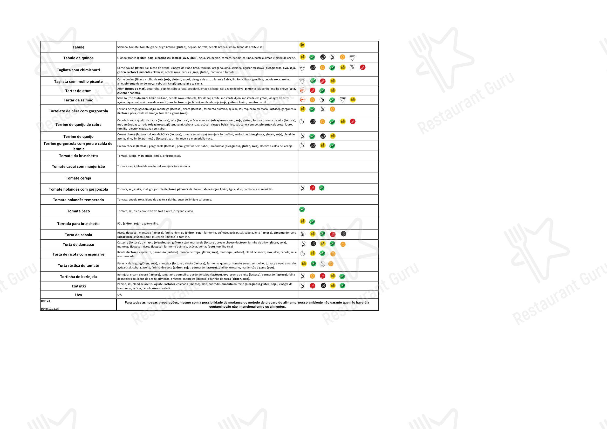 Boronia Catering Menu Pack para Ráscal Higienópolis restaurante