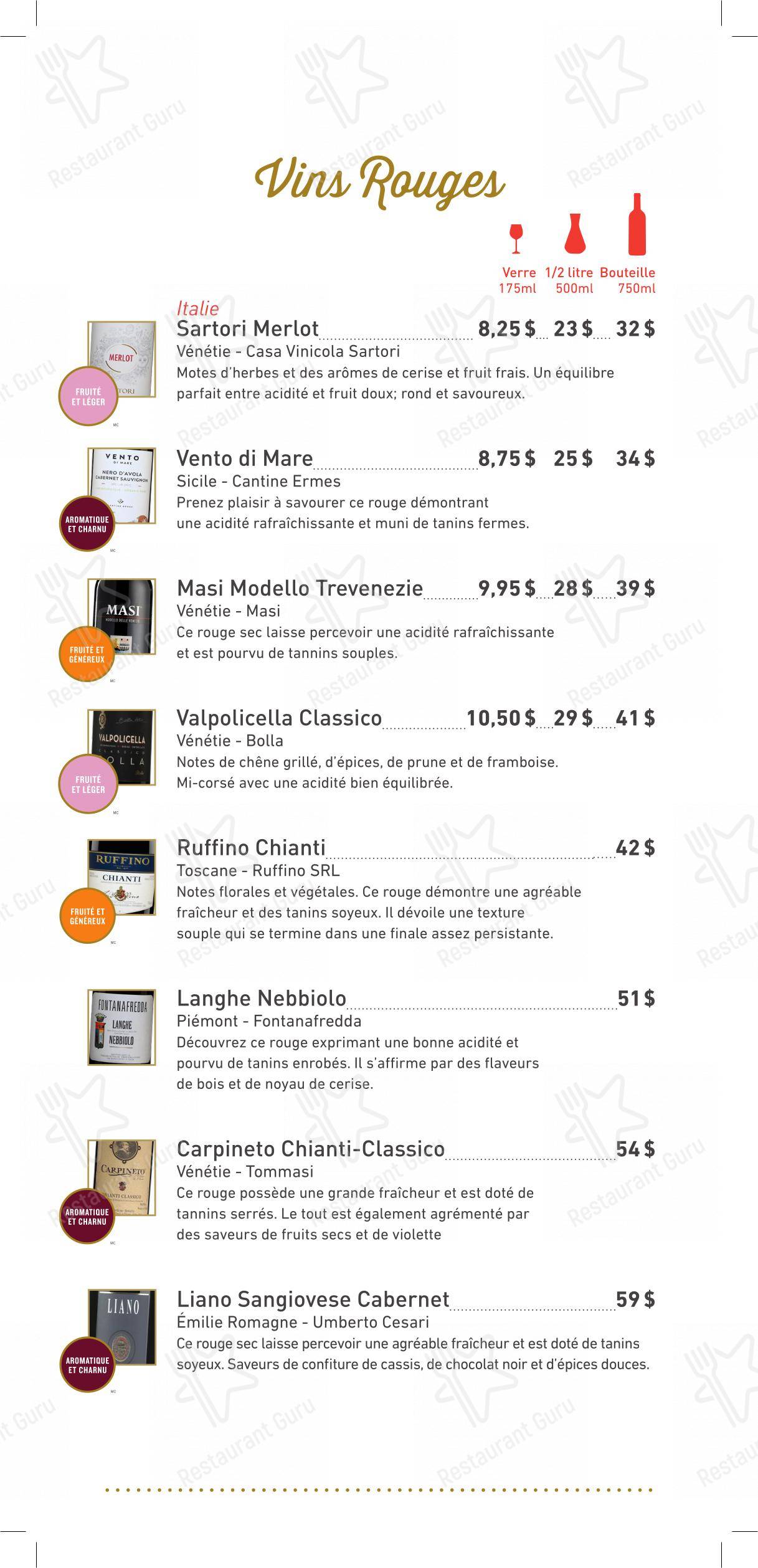 Dinner Menu pour Restaurant Tuscanos dans Québec