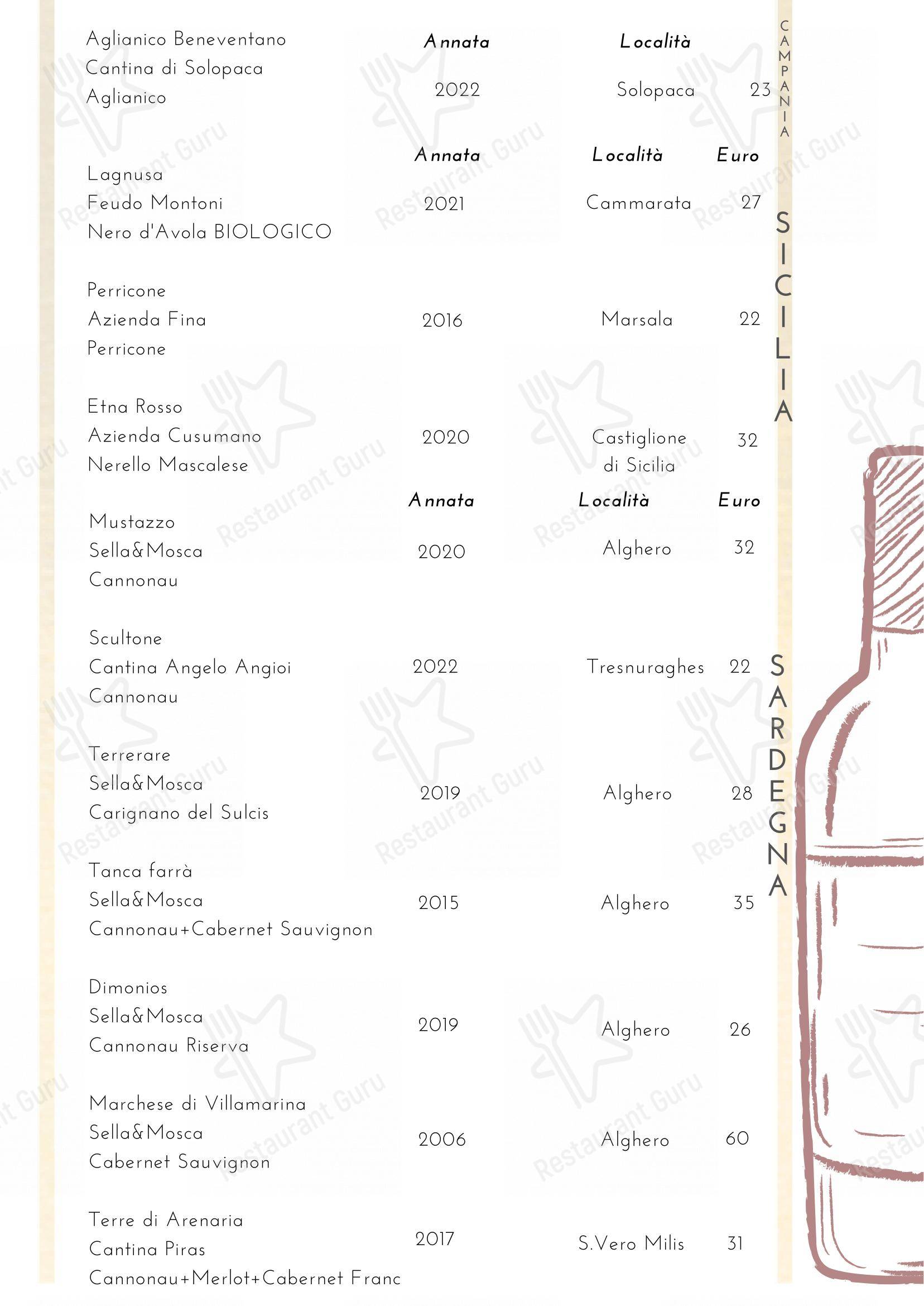 Menu bar per Ristorante La Ruota ristorante