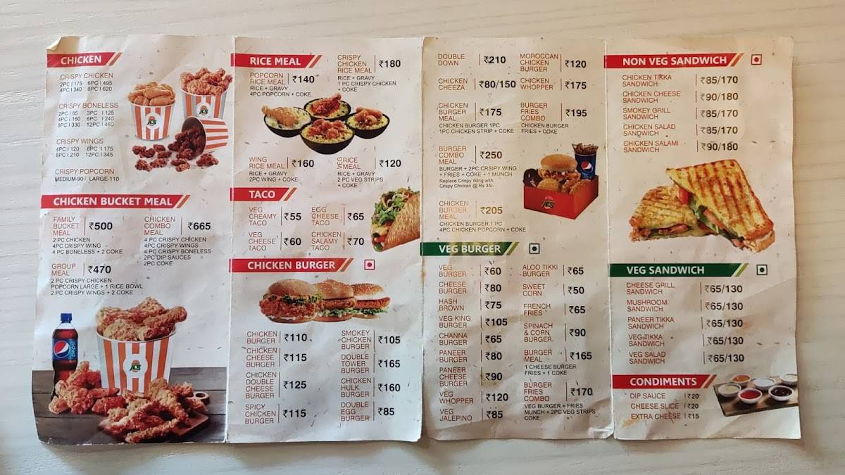 ACS-3 menu
