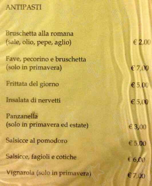 Menu di Agustarello A Testaccio 