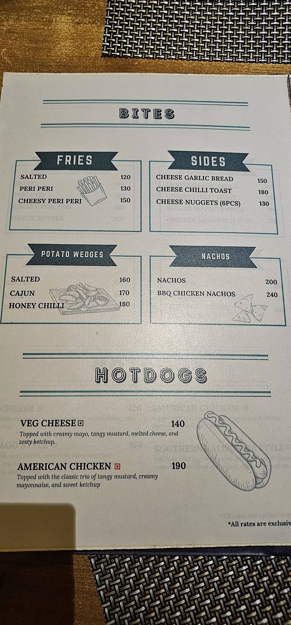 Akki's Bistro menu