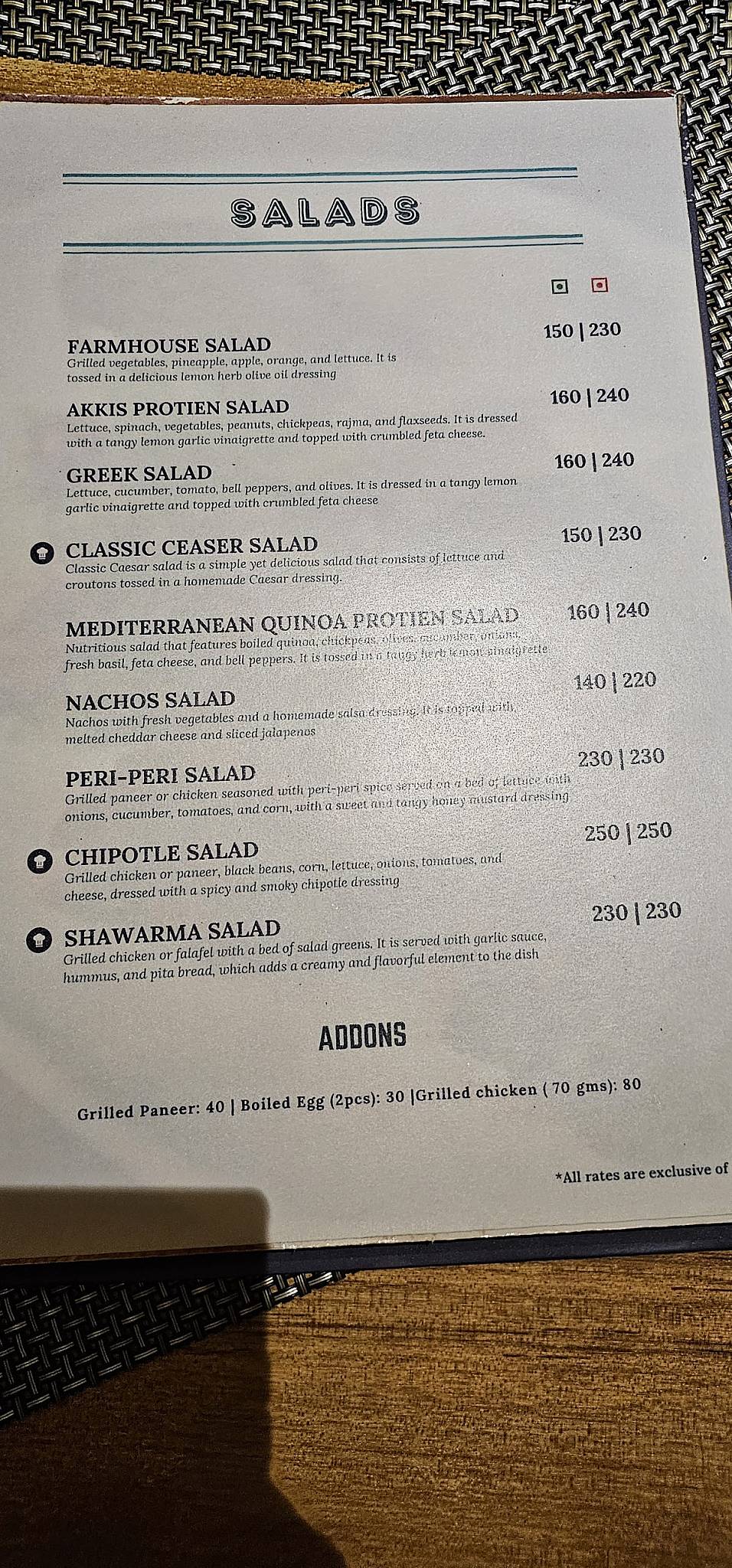 Akki's Bistro menu