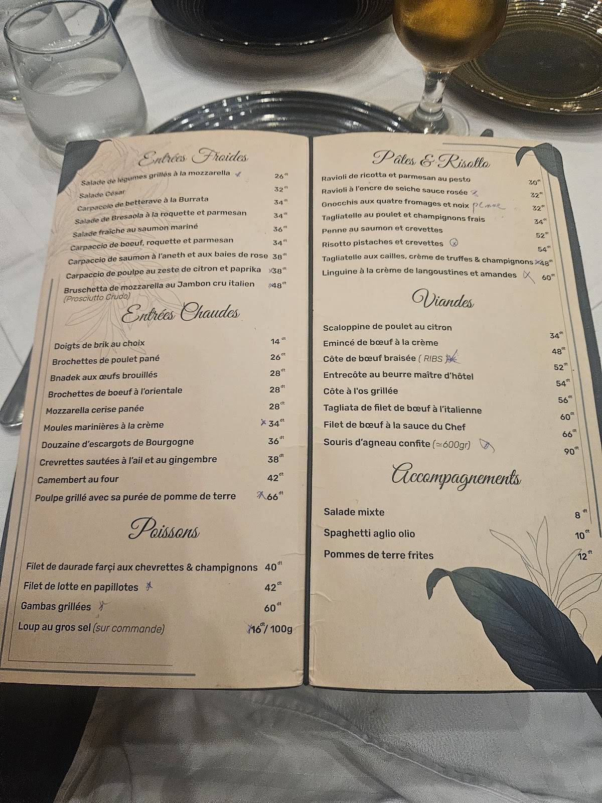 Menu de Alle scale