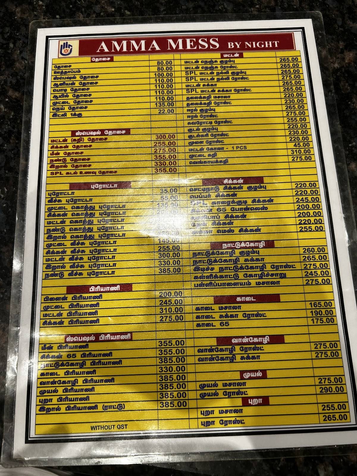 Amma Mess menu