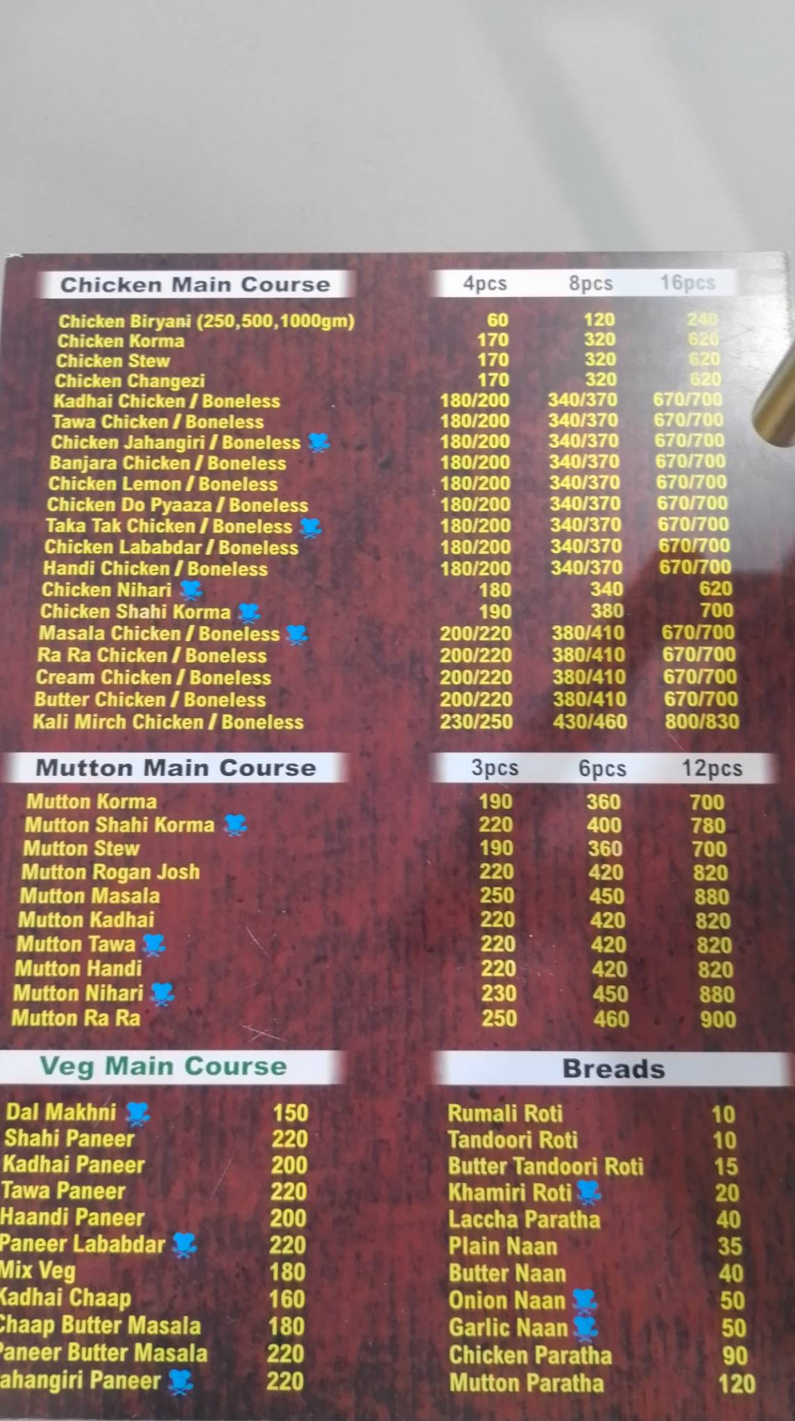 Awadh Dhaba & Restaurant menu
