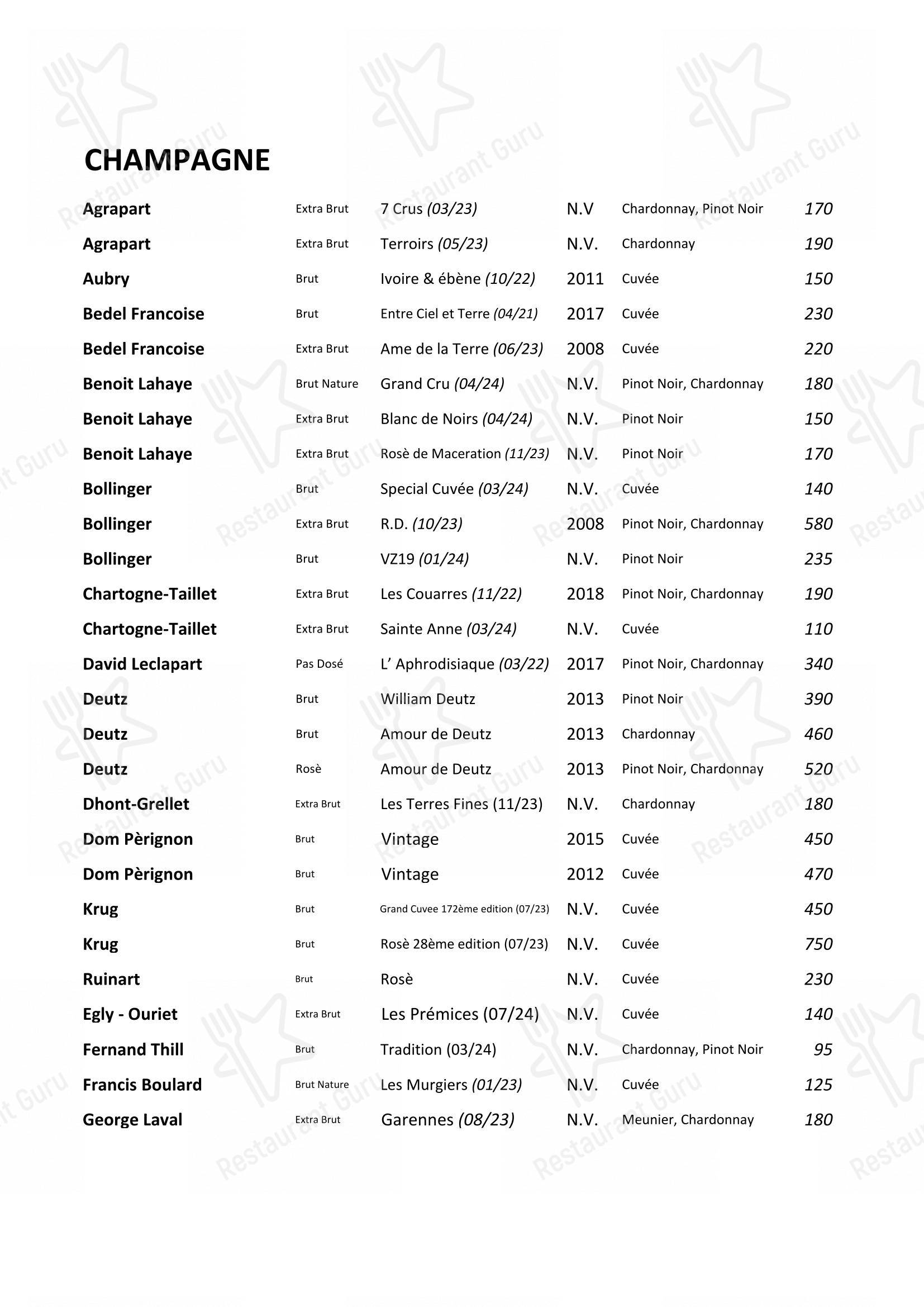 Guarda il menu di Balzi Rossi