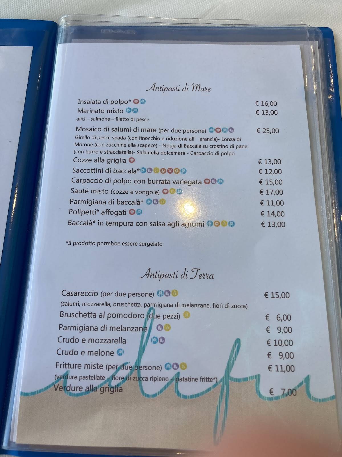 Menu di Ristorante "IL FARO" 