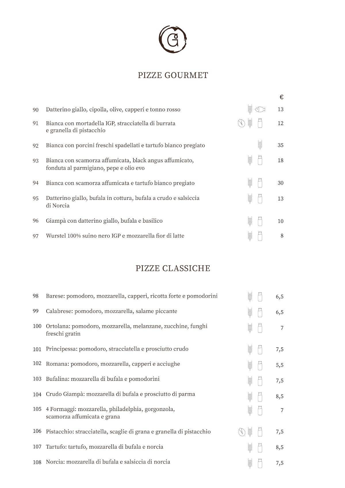 Menu di Giampà 