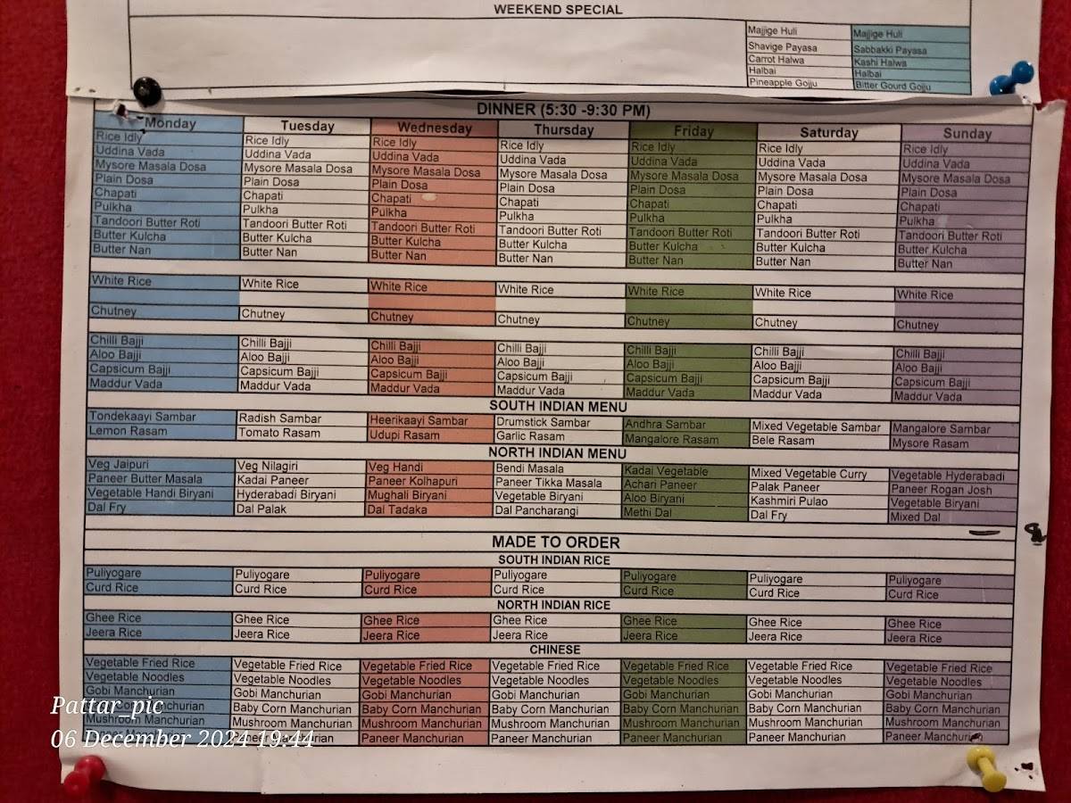 Arogya Ahaara Nammura JP Nagar menu