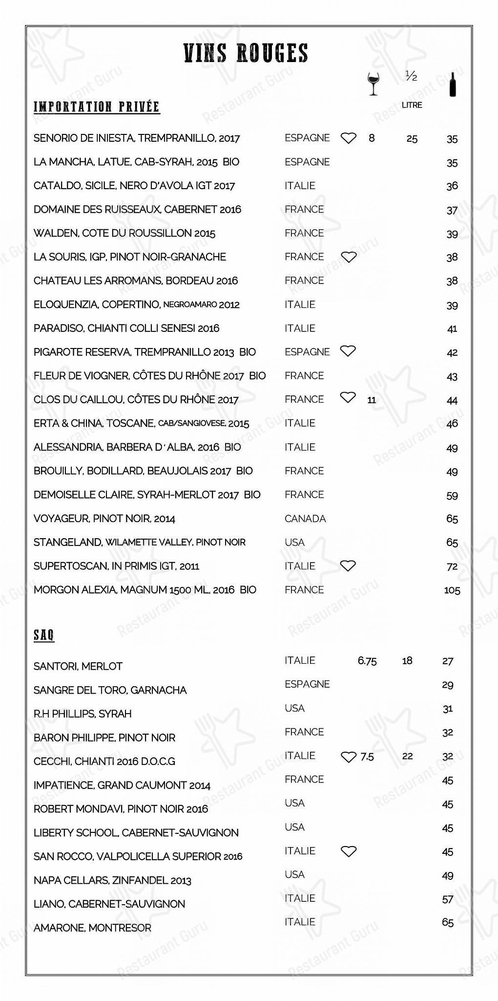 Bistro de la Forge dans Rimouski - Menu