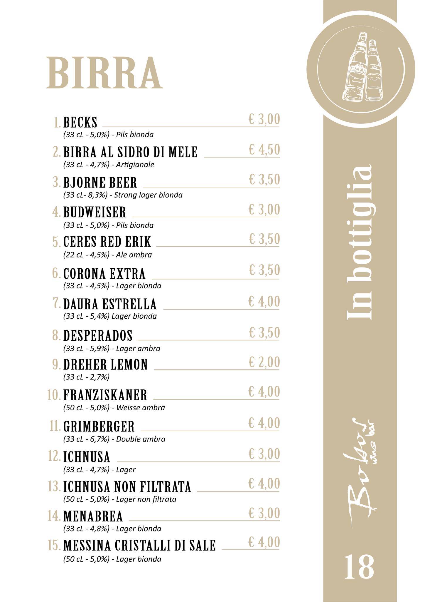 Menu di Bobos Wine Bar 