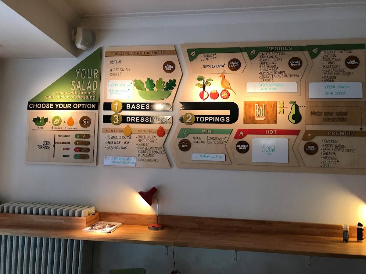 Menu de Bol