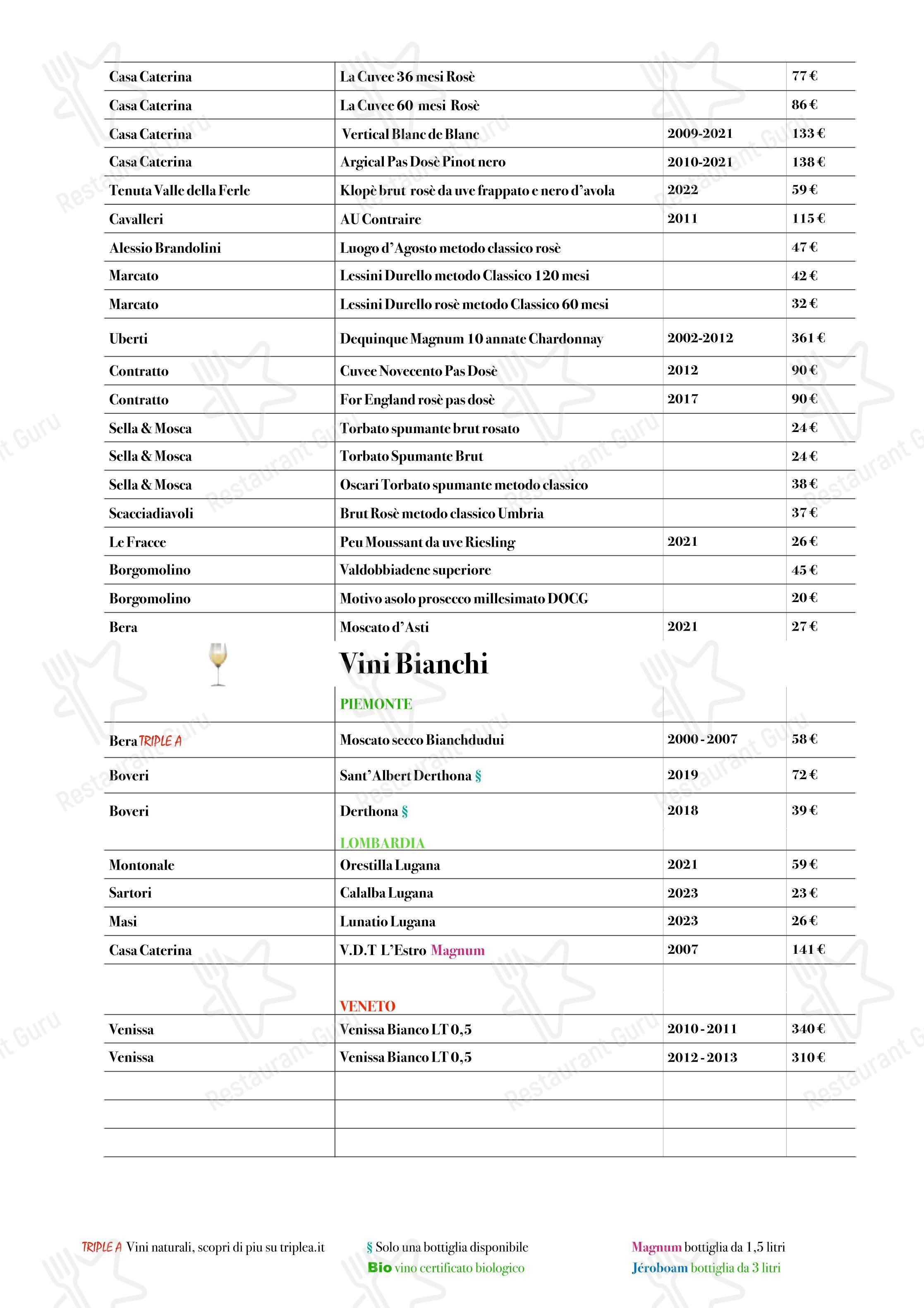 Menu di Ristorante Borgo Nuovo - Menu bar