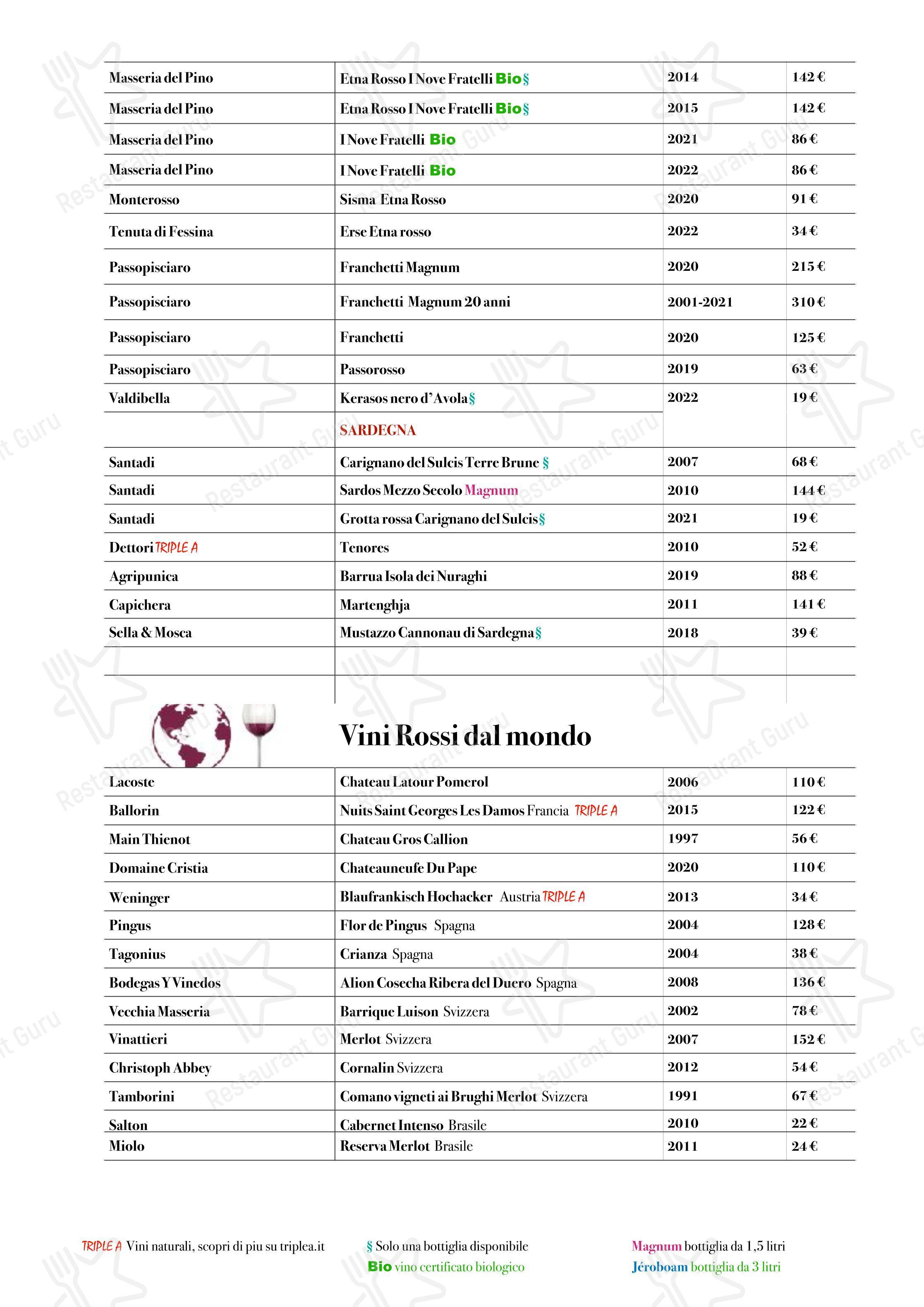 Menu di Ristorante Borgo Nuovo - Menu bar