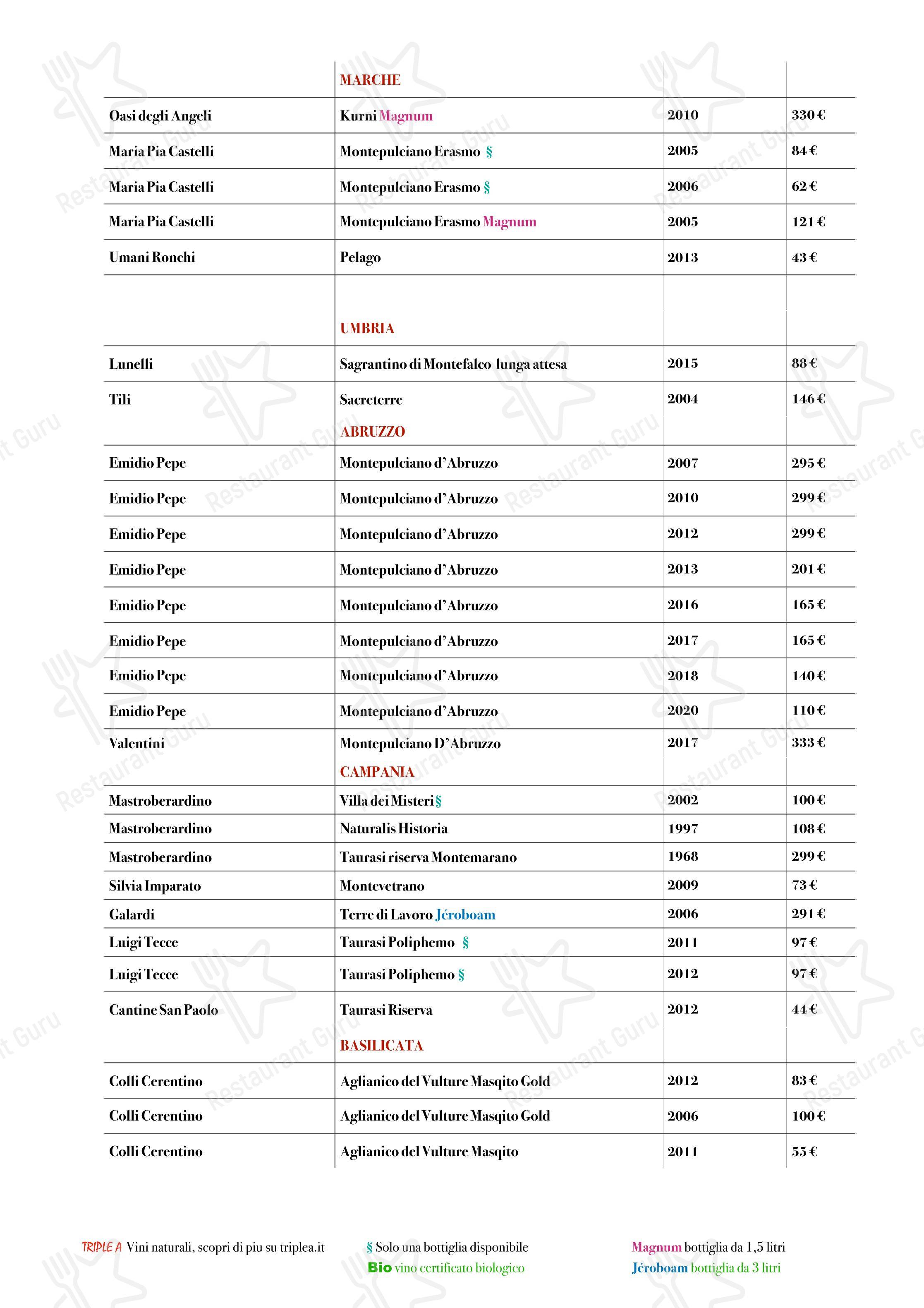 Ristorante Borgo Nuovo in Roma - Menu bar