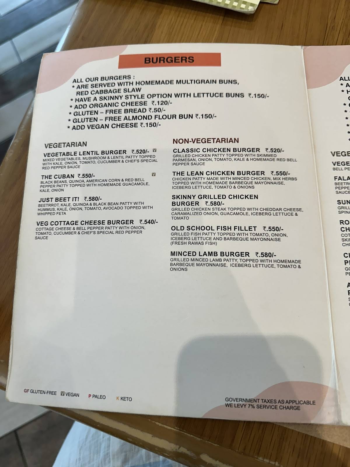 Farmers' Cafe menu