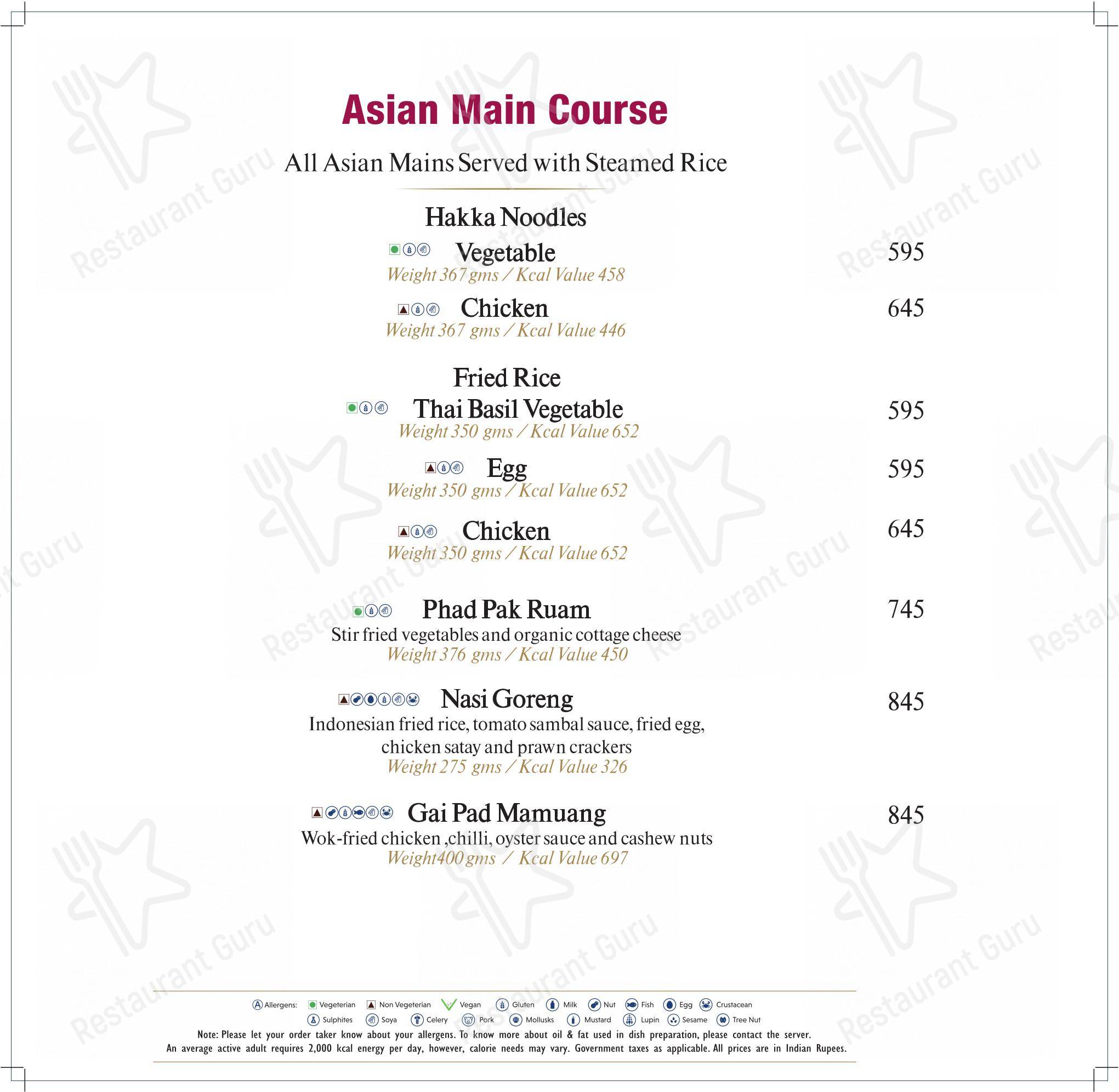 Menu for the Cafe Resto restaurant