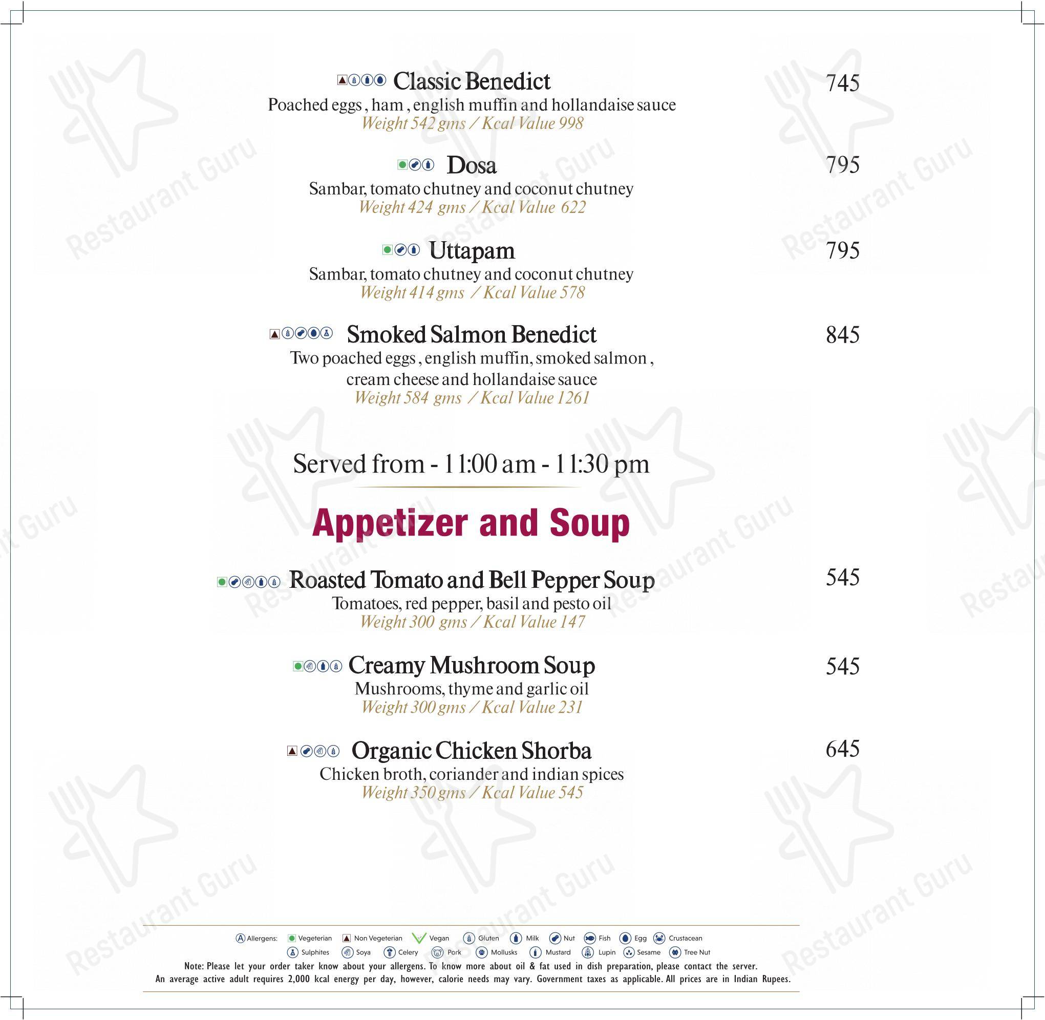Menu for Cafe Resto in New Delhi