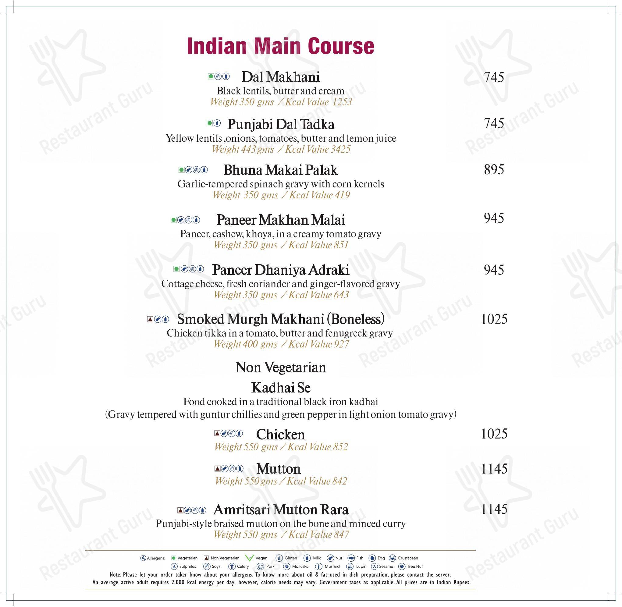 Menu for Cafe Resto in New Delhi