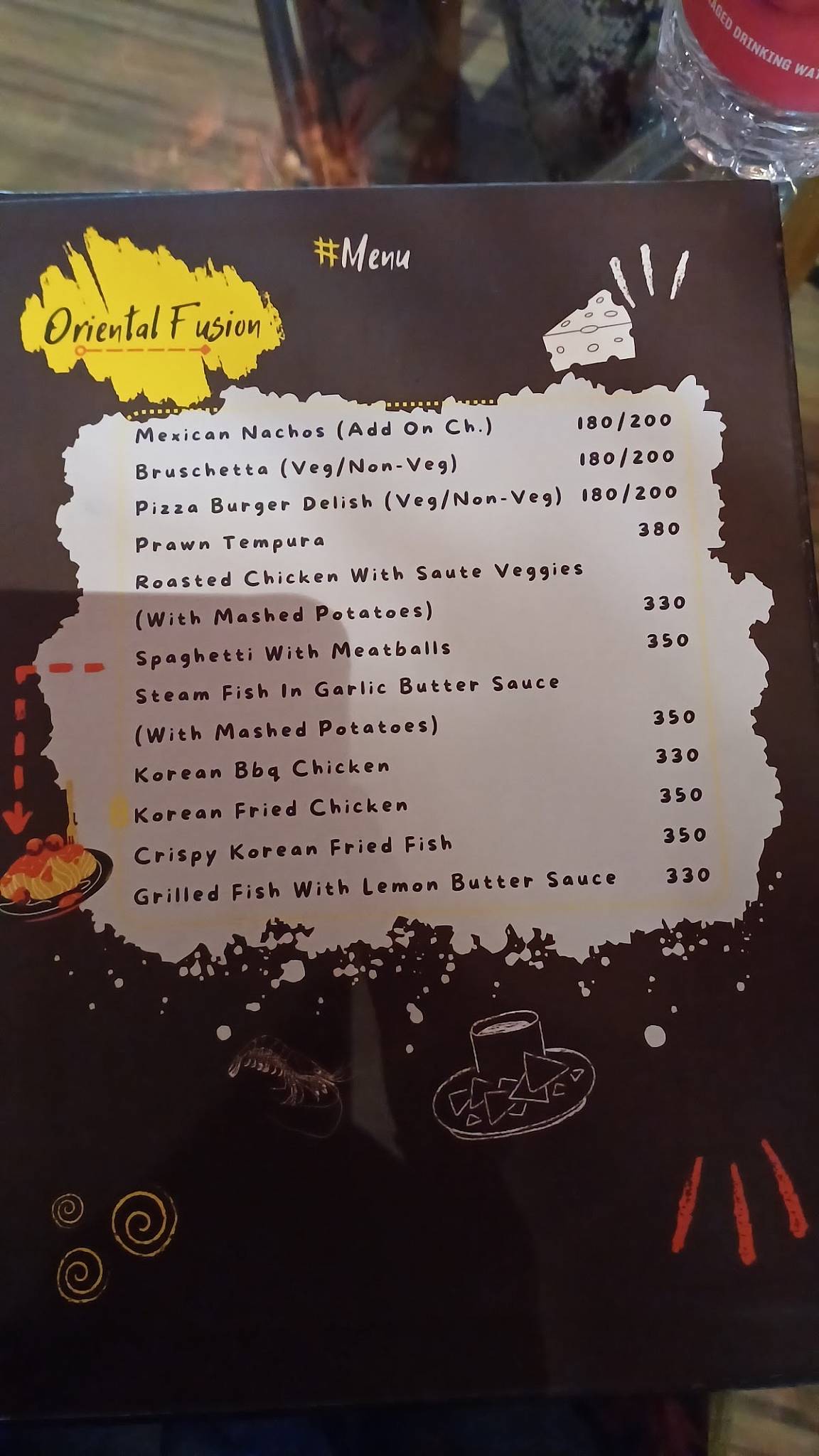 Cafe Wings menu