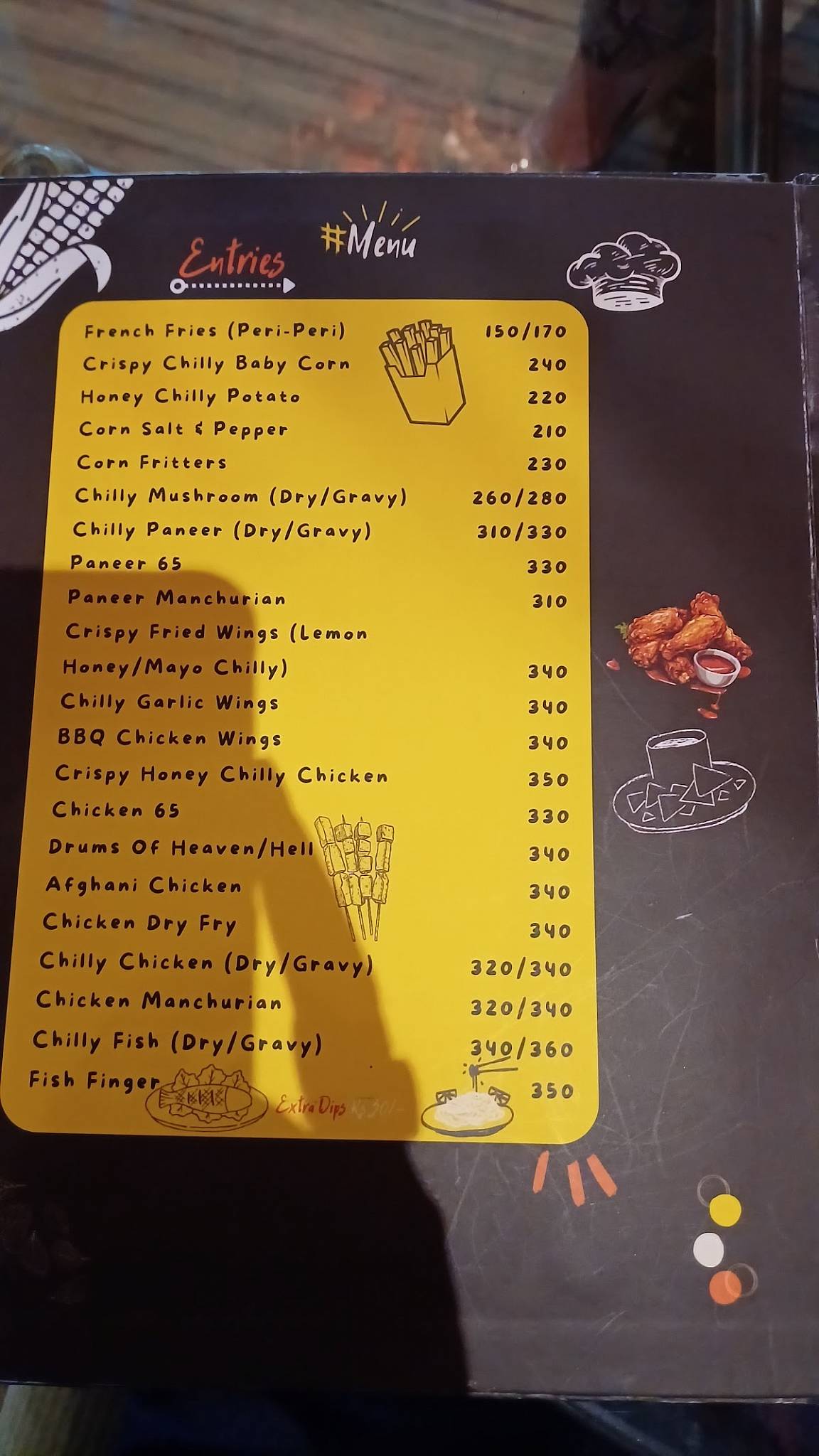 Cafe Wings menu
