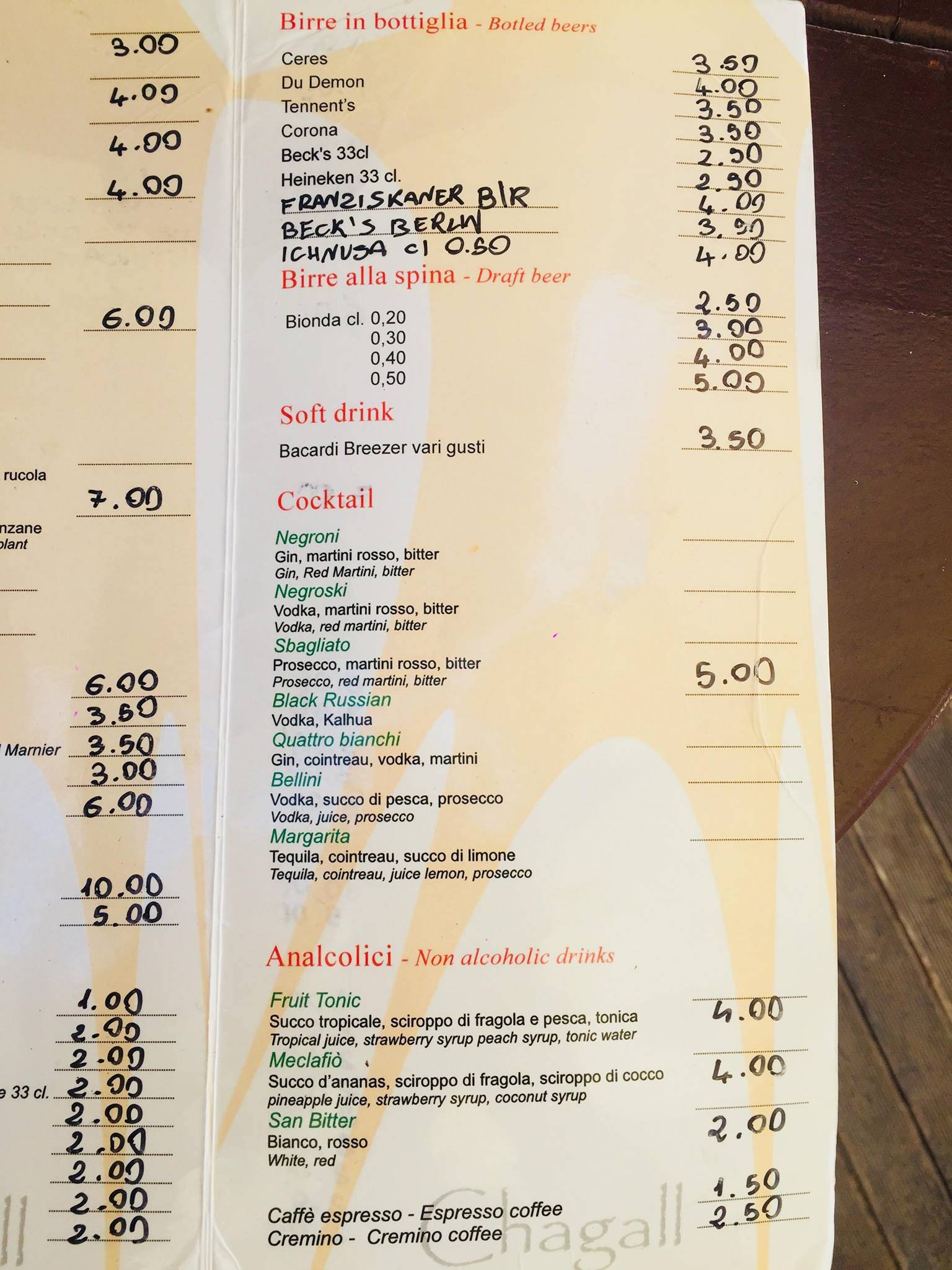 Menu di Chagall Beach 