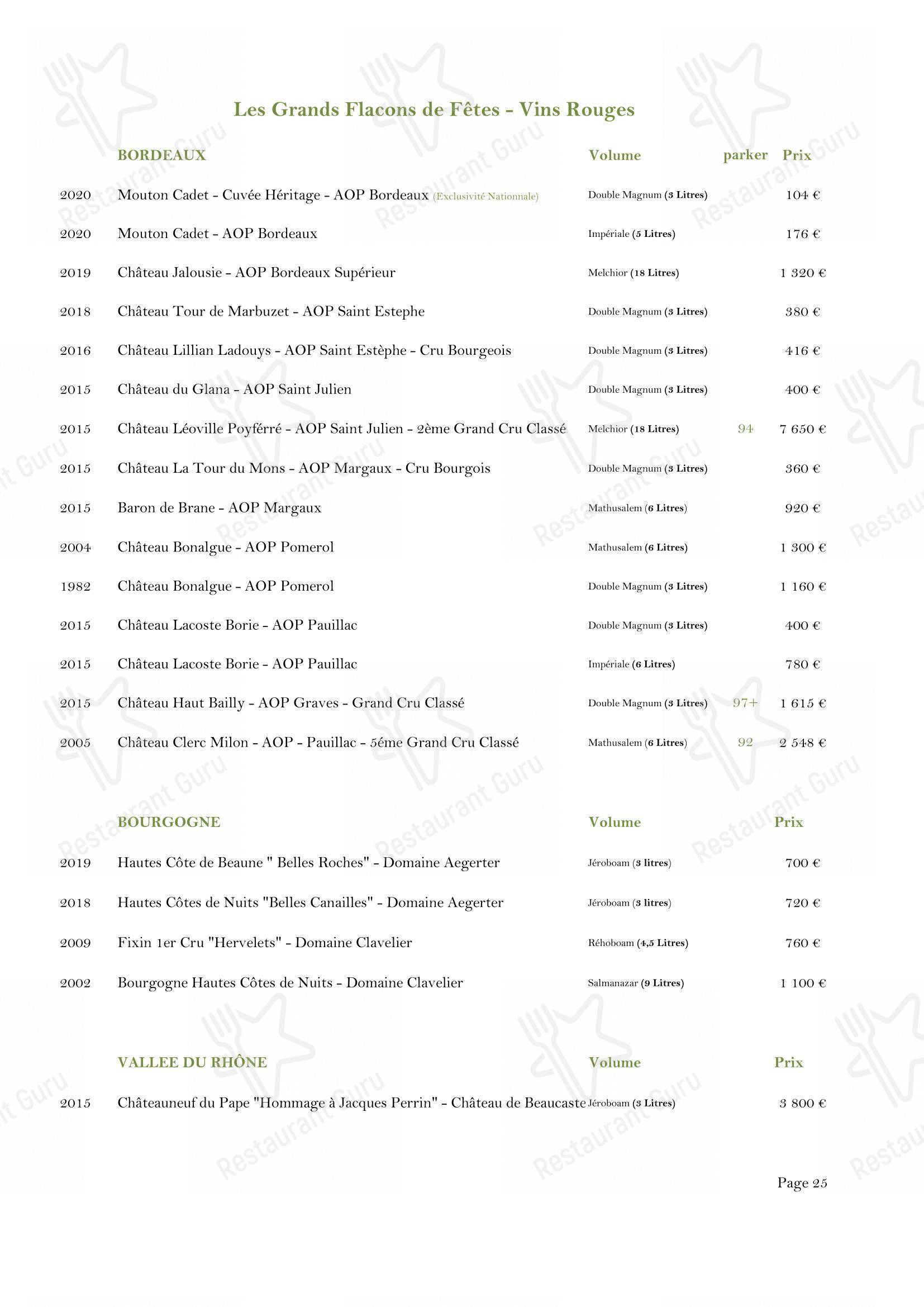 Menu bar pour Château Des Comtes De Challes dans Challes-les-Eaux