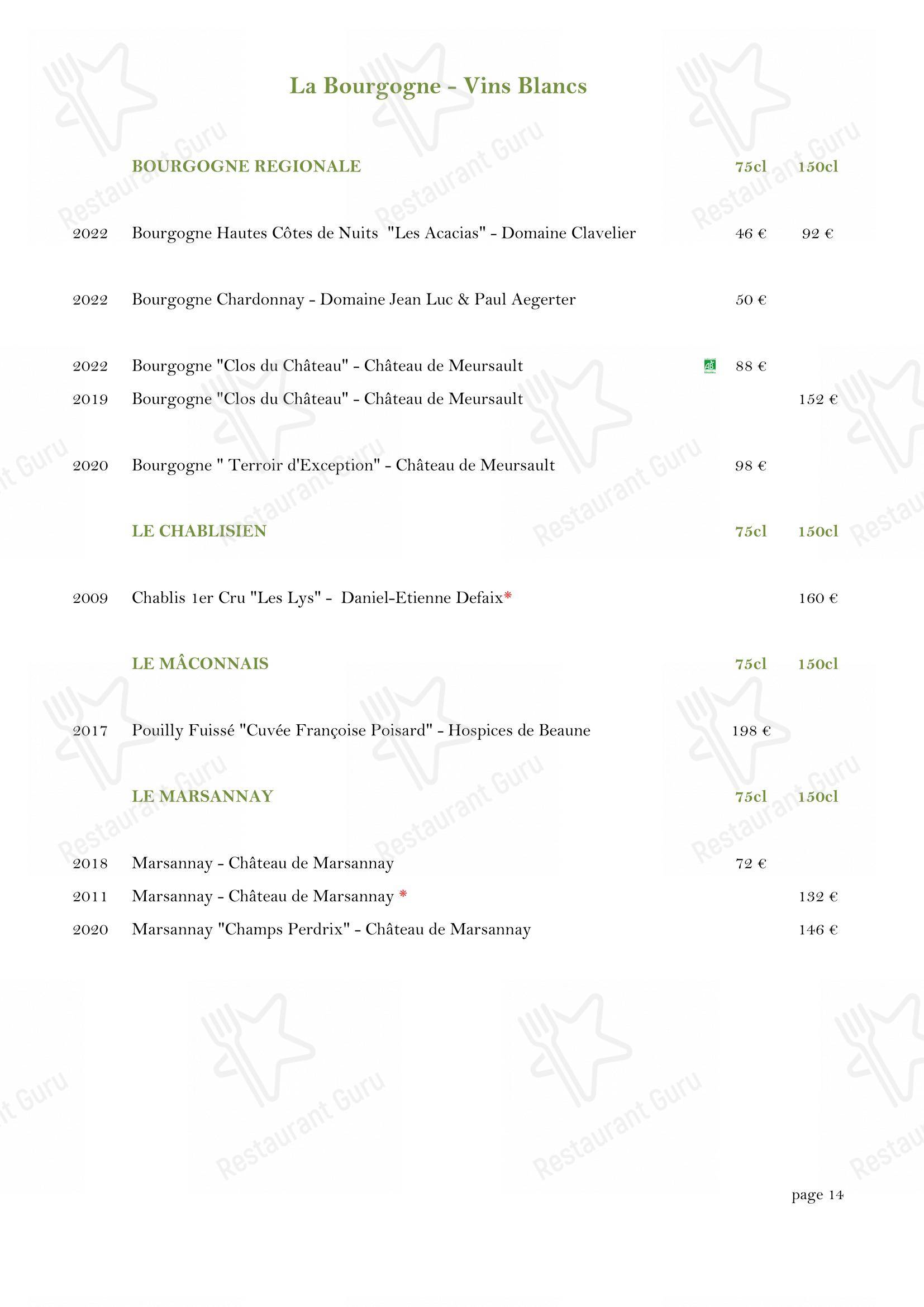 Menu bar pour Château Des Comtes De Challes dans Challes-les-Eaux