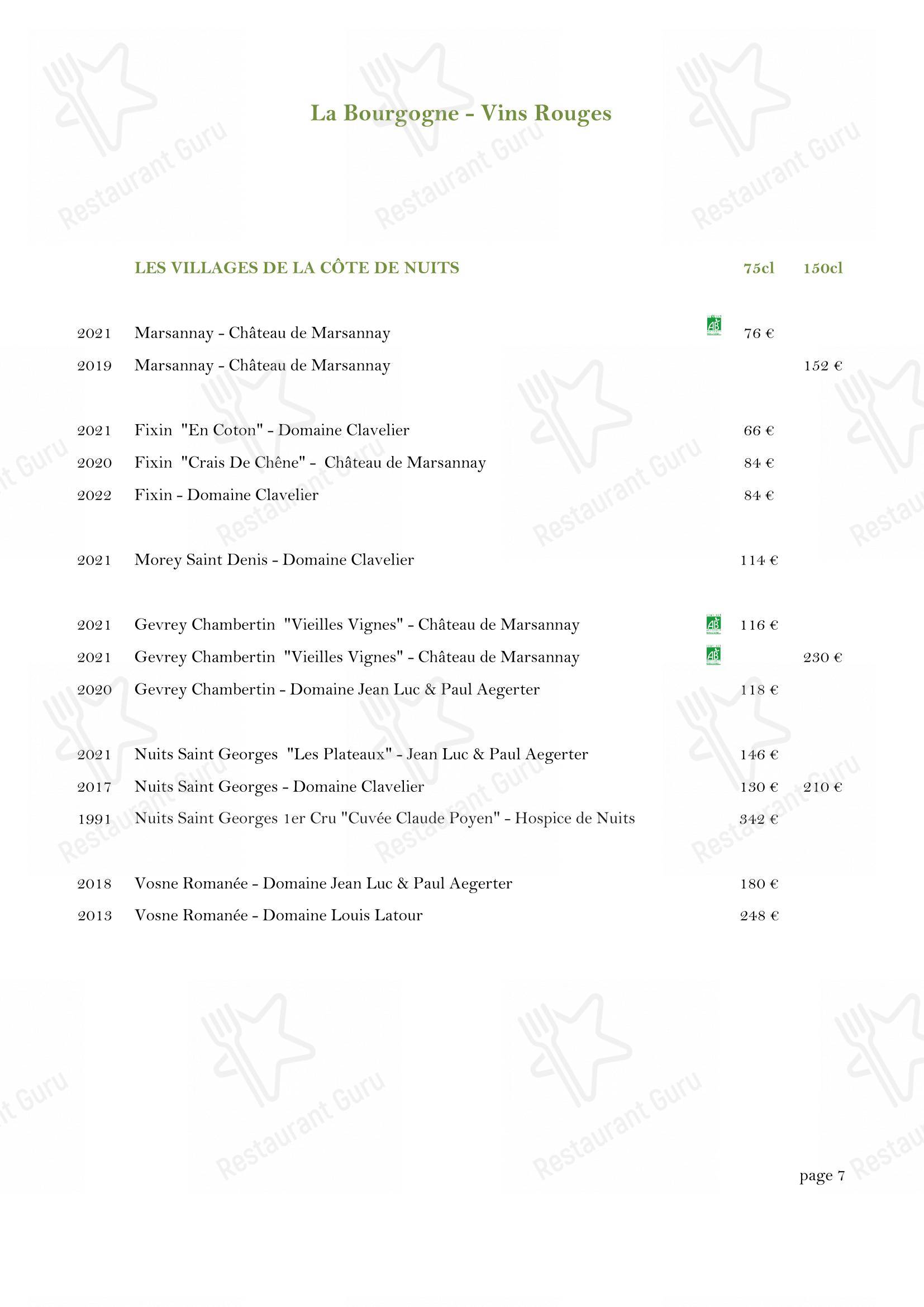 Château Des Comtes De Challes dans Challes-les-Eaux - Menu bar
