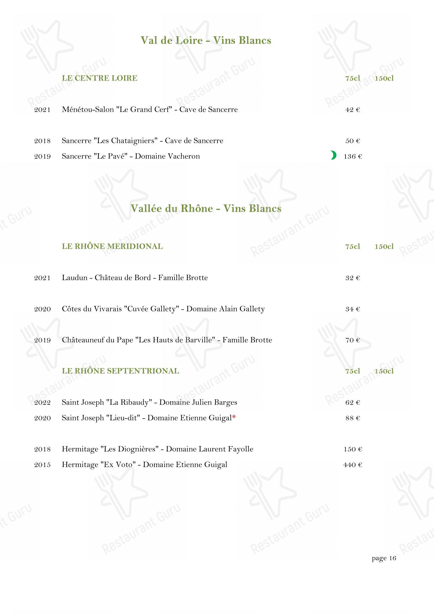 Menu bar pour Château Des Comtes De Challes dans Challes-les-Eaux