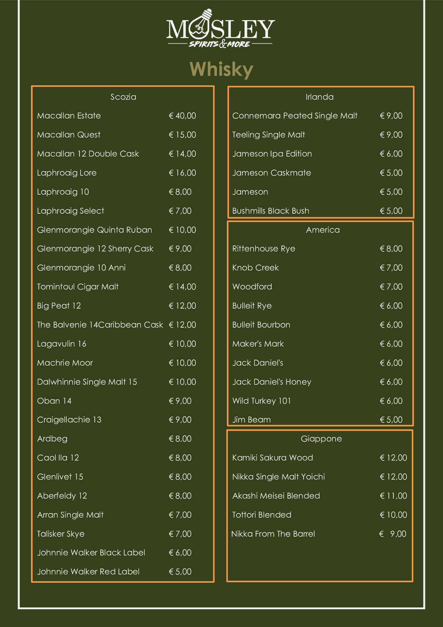 Menu di Mosley Cocktails & Sushi 