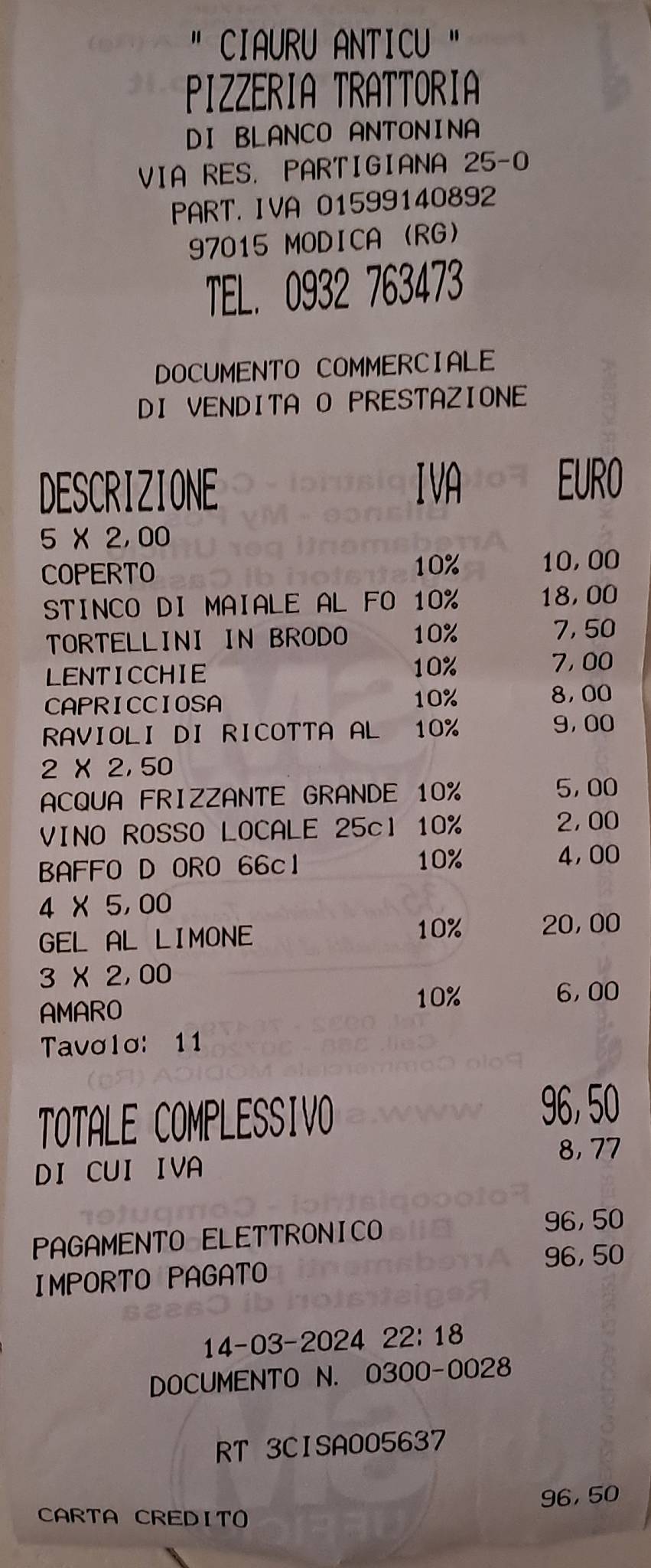 Menu di Ciauru Anticu 